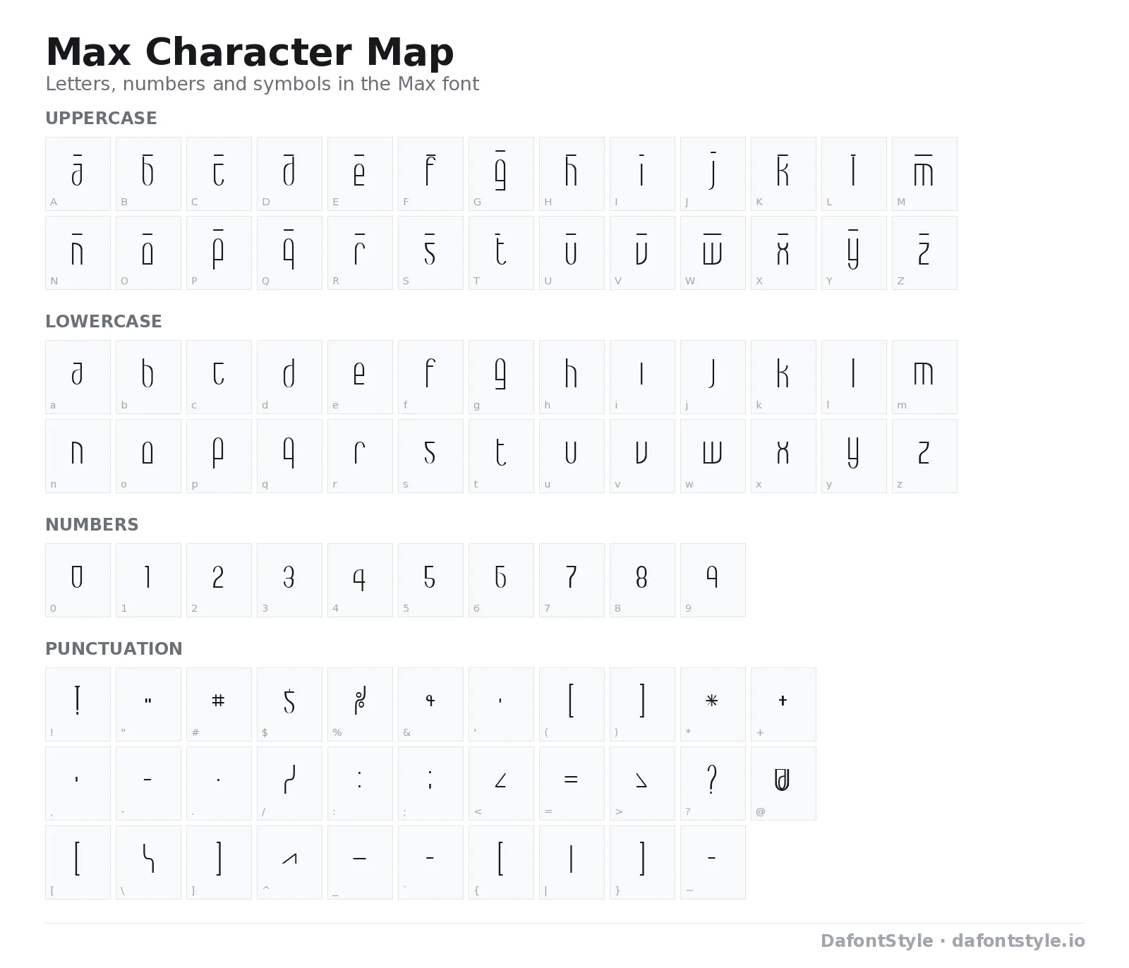 Max font character map with uppercase and lowercase letters, numbers and symbols
