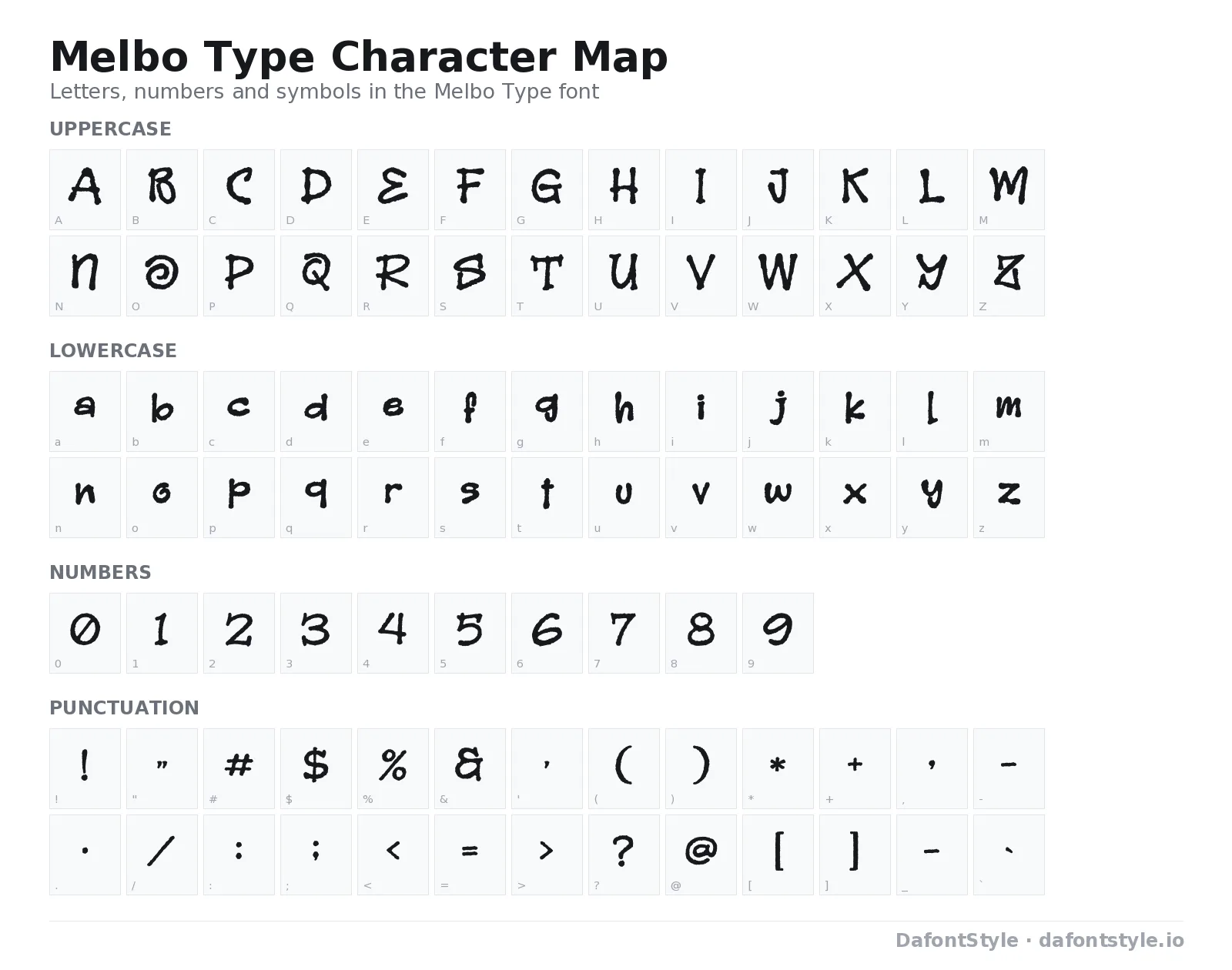Melbo Type font character map with uppercase and lowercase letters, numbers and symbols