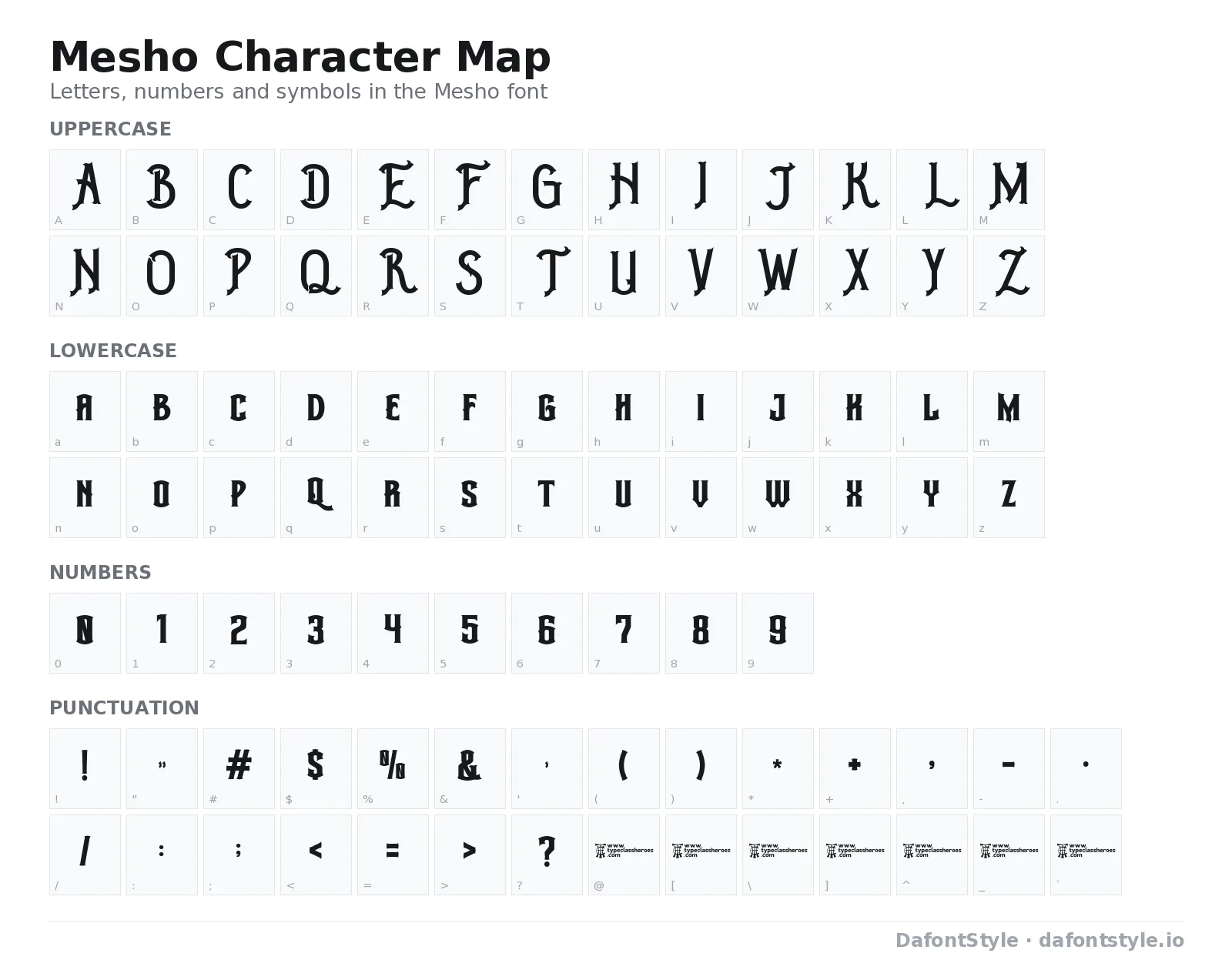Mesho font character map with uppercase and lowercase letters, numbers and symbols