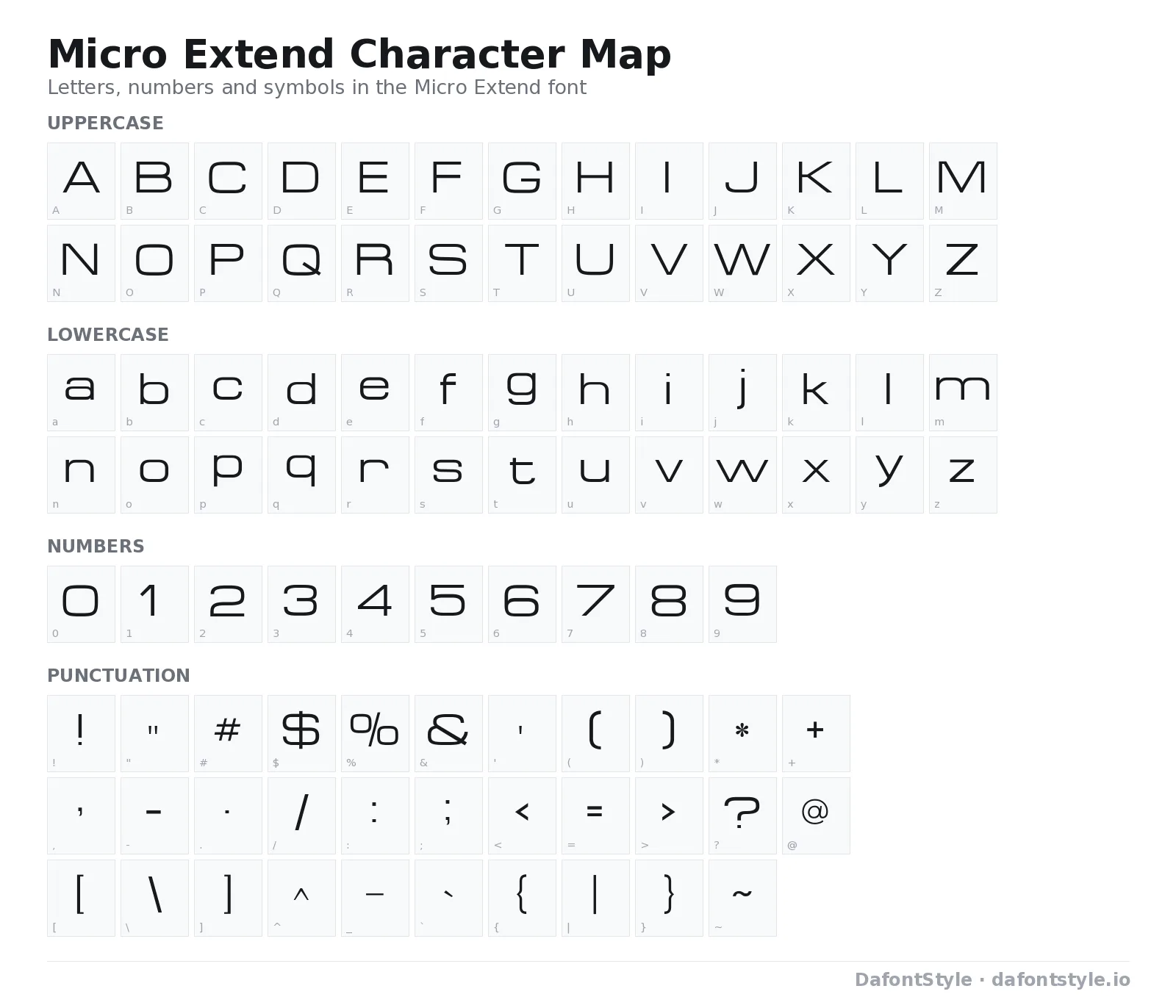 Micro Extend font character map with uppercase and lowercase letters, numbers and symbols