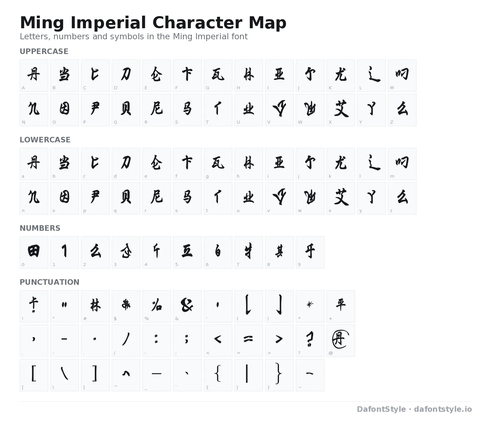 Ming Imperial font character map with uppercase and lowercase letters, numbers and symbols