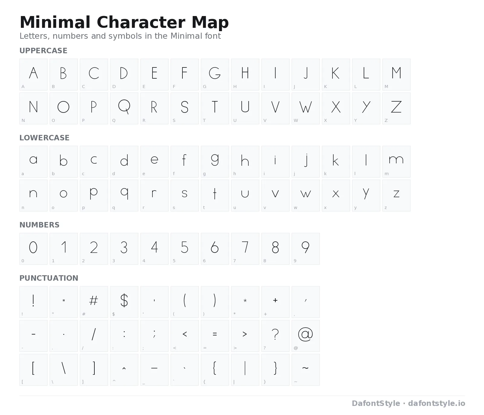 Minimal font character map with uppercase and lowercase letters, numbers and symbols