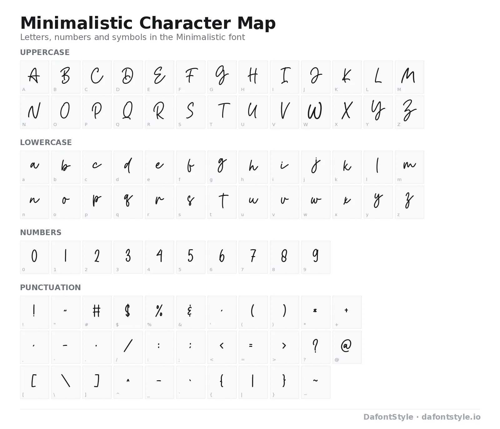Minimalistic font character map with uppercase and lowercase letters, numbers and symbols
