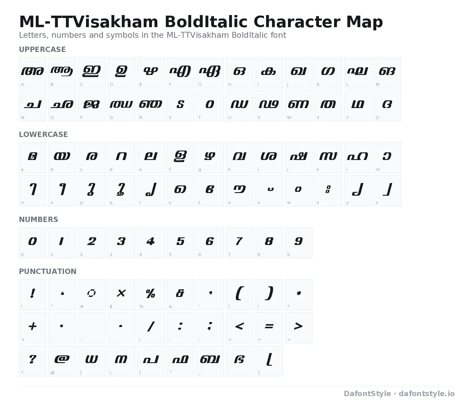 ML-TTVisakham BoldItalic font character map with uppercase and lowercase letters, numbers and symbols