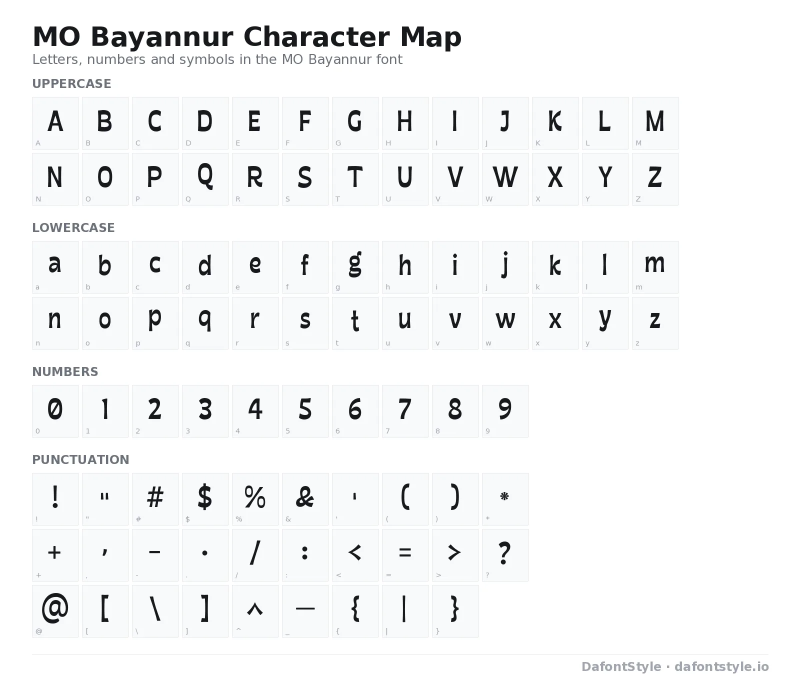 MO Bayannur font character map with uppercase and lowercase letters, numbers and symbols