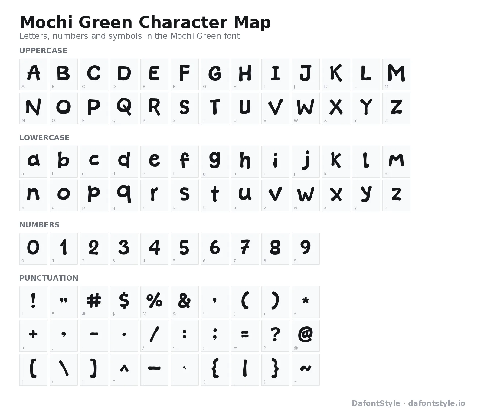 Mochi Green font character map with uppercase and lowercase letters, numbers and symbols