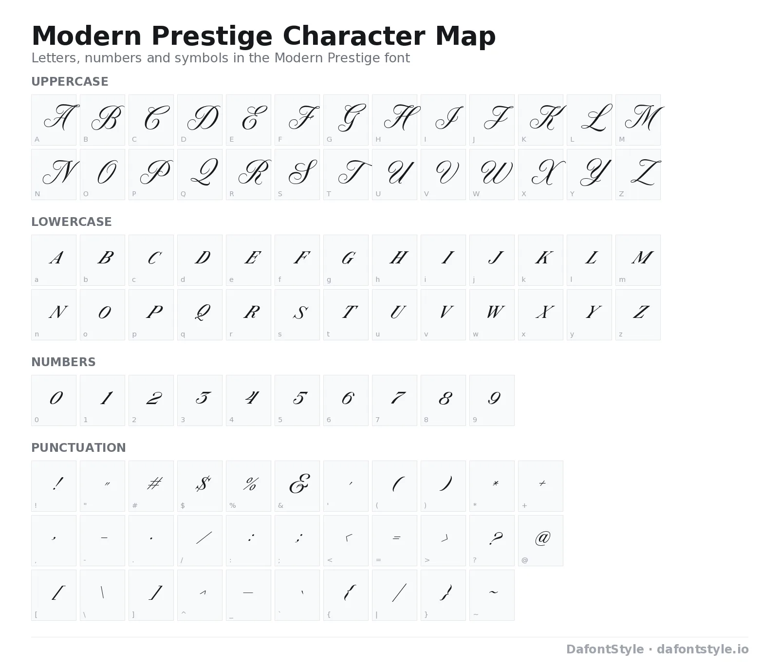 Modern Prestige font character map with uppercase and lowercase letters, numbers and symbols