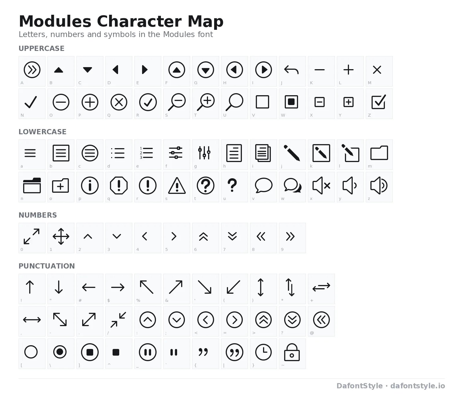 Modules font character map with uppercase and lowercase letters, numbers and symbols