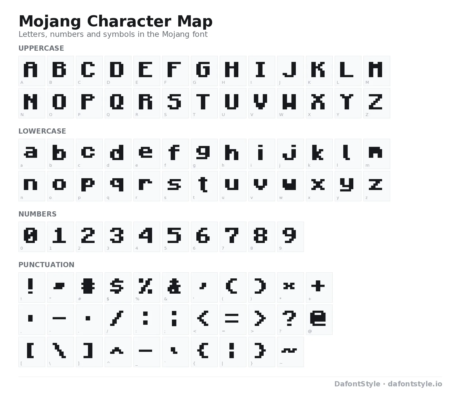Mojang font character map with uppercase and lowercase letters, numbers and symbols