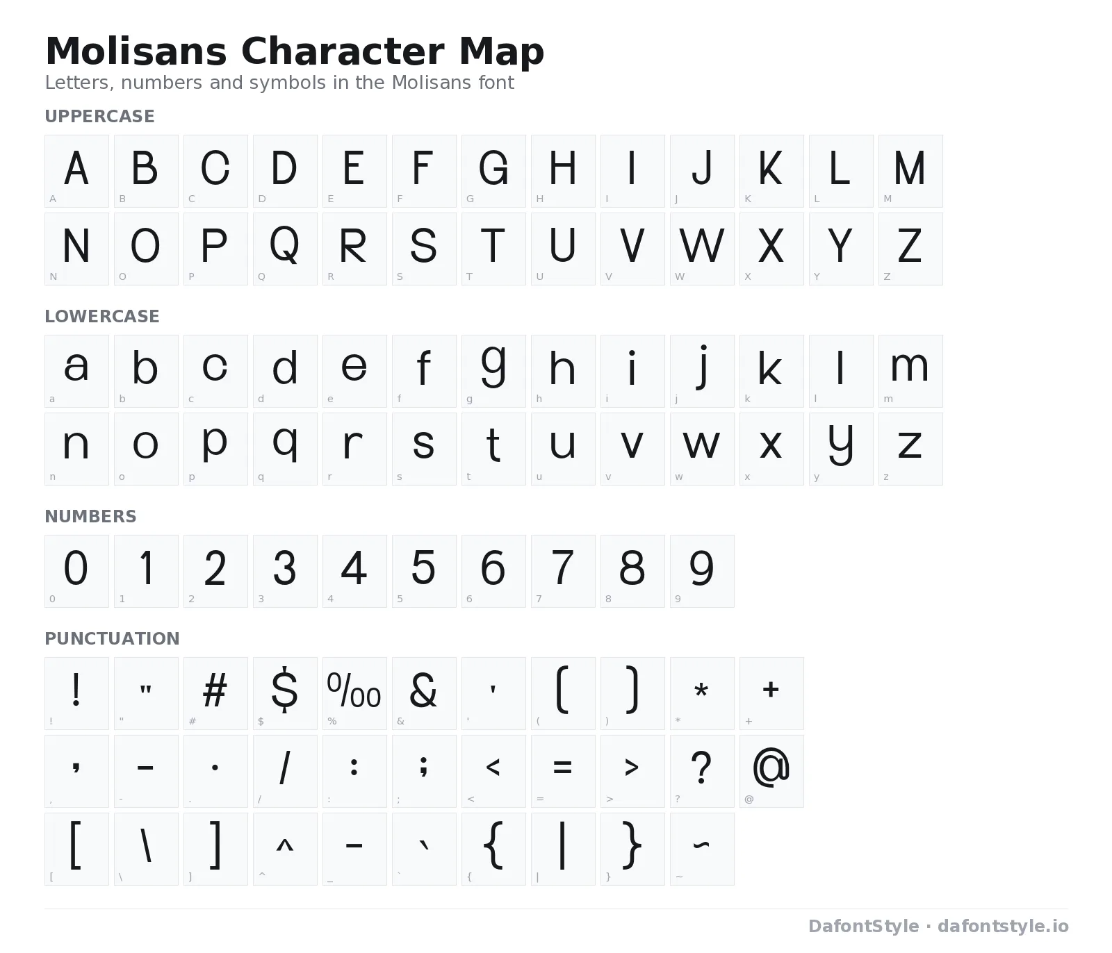 Molisans font character map with uppercase and lowercase letters, numbers and symbols