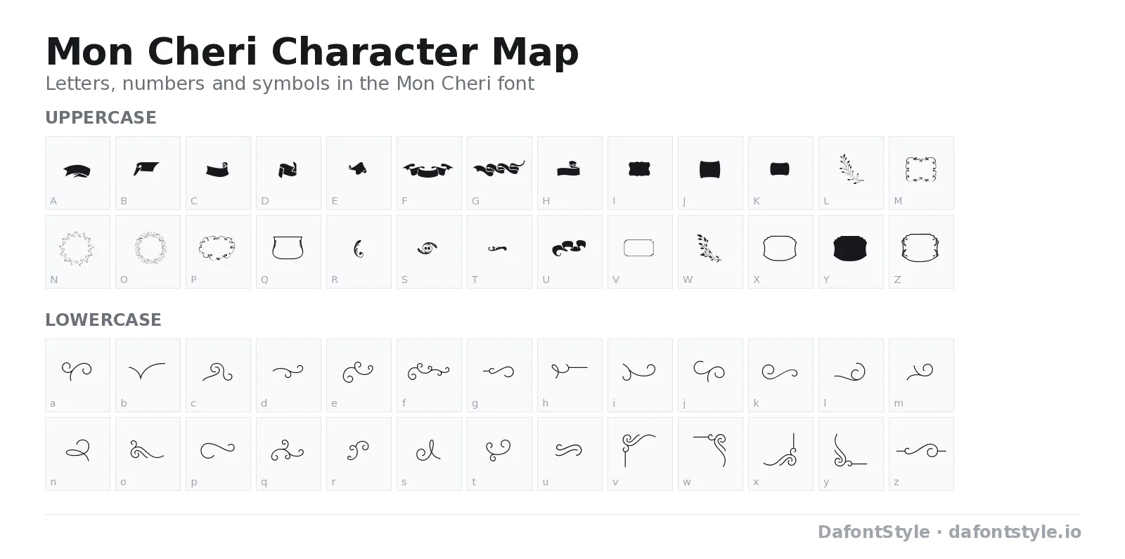 Mon Cheri font character map with uppercase and lowercase letters, numbers and symbols