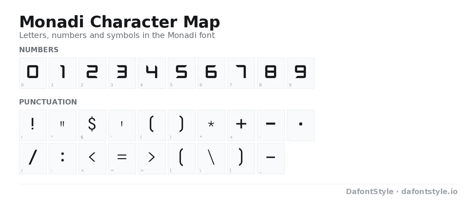 Monadi font character map with uppercase and lowercase letters, numbers and symbols