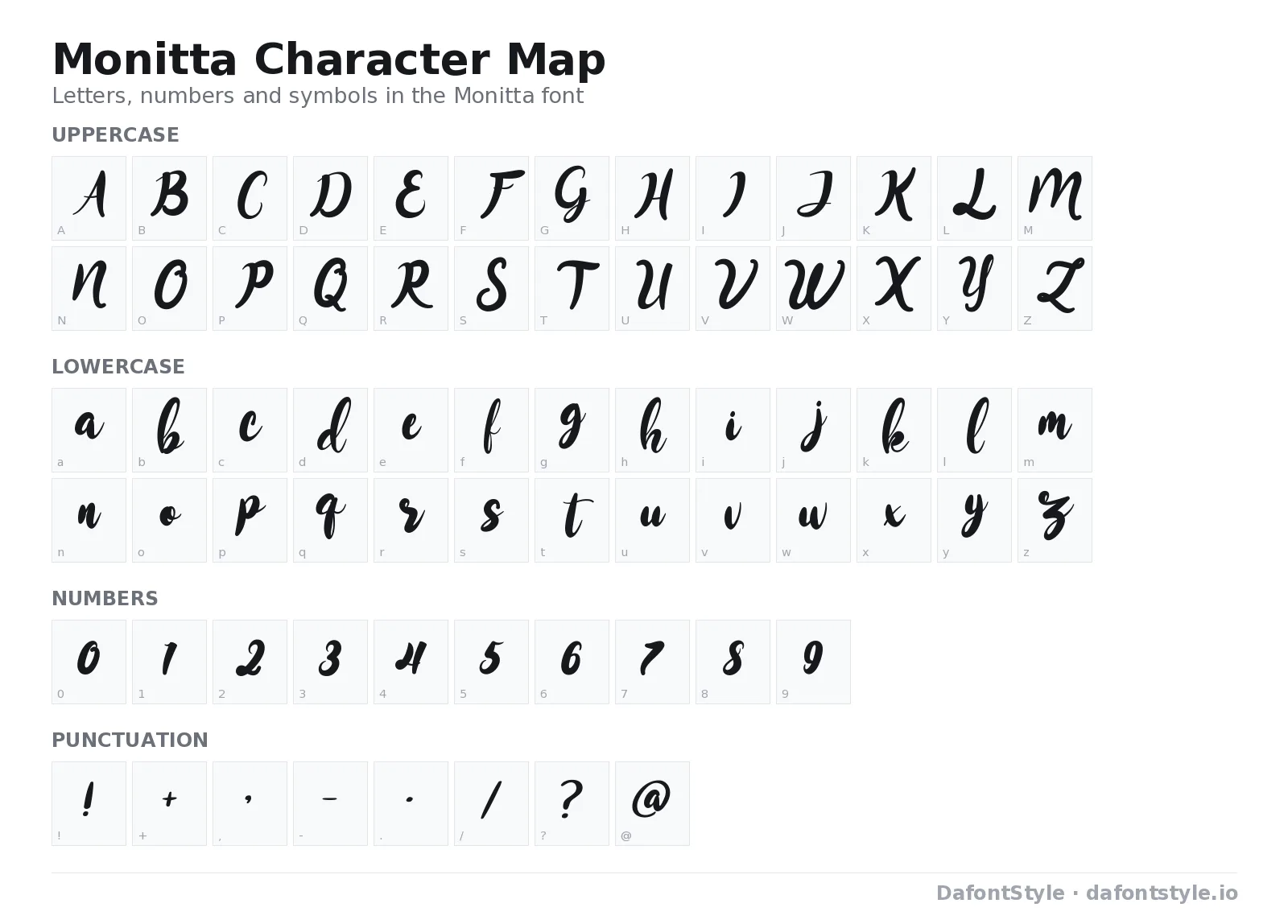 Monitta font character map with uppercase and lowercase letters, numbers and symbols