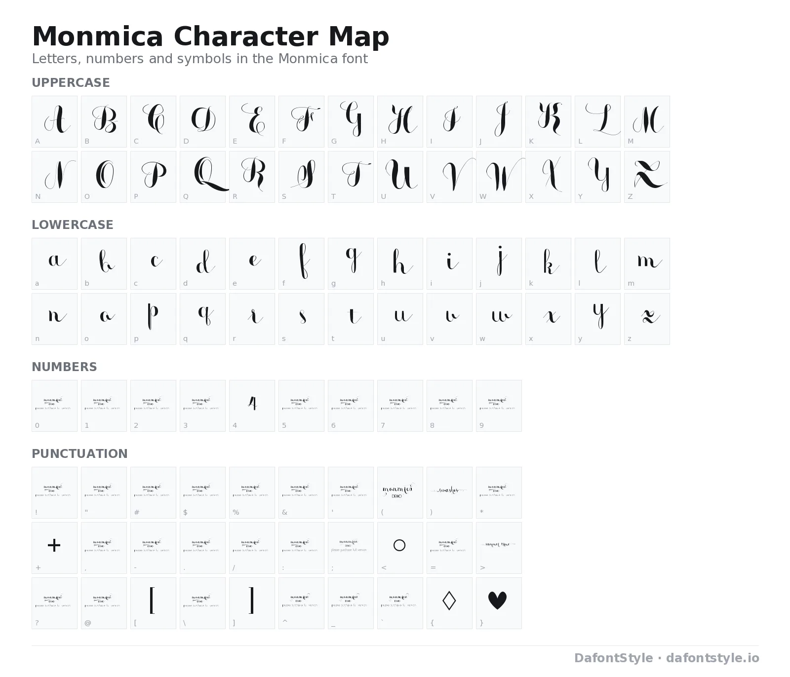 Monmica font character map with uppercase and lowercase letters, numbers and symbols