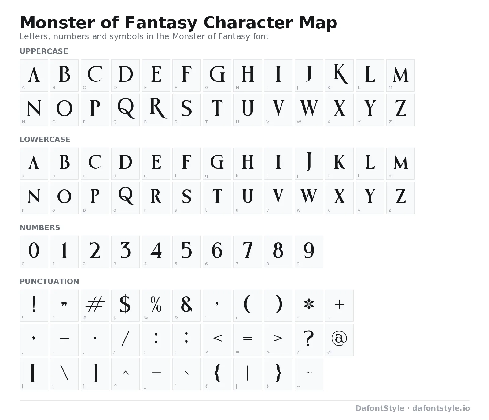 Monster of Fantasy font character map with uppercase and lowercase letters, numbers and symbols