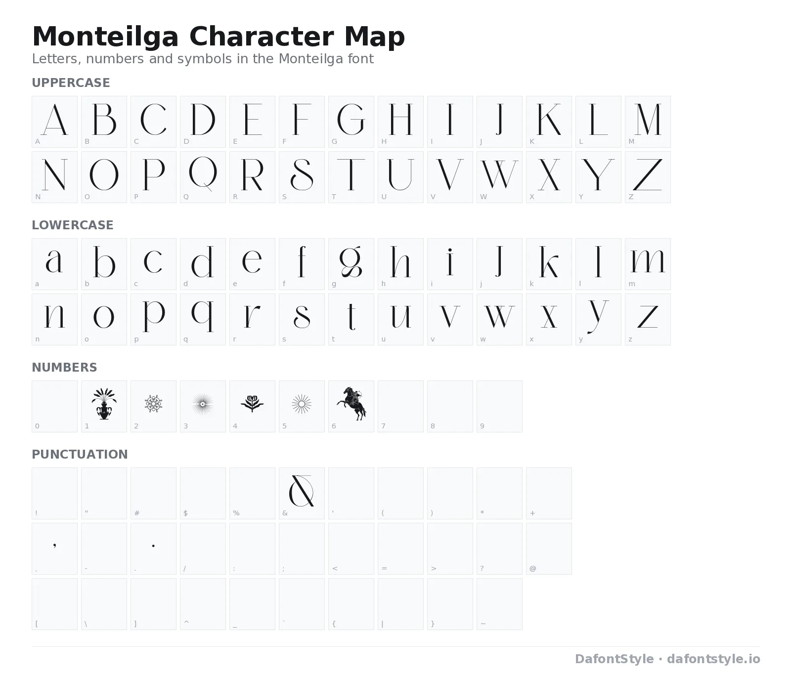 Monteilga font character map with uppercase and lowercase letters, numbers and symbols