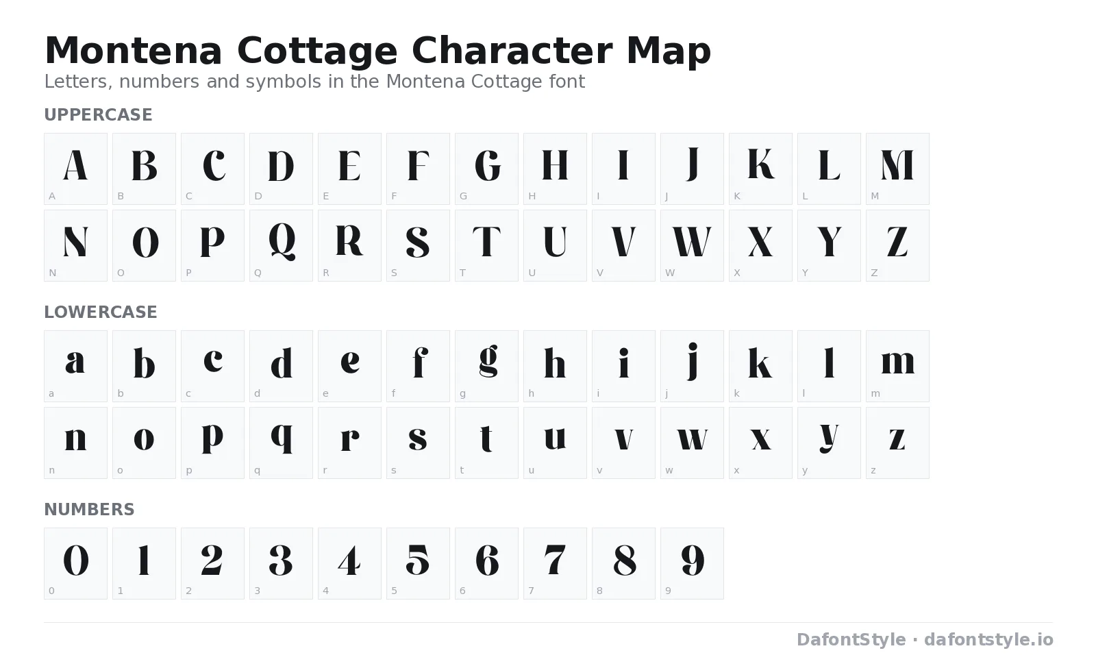 Montena Cottage font character map with uppercase and lowercase letters, numbers and symbols