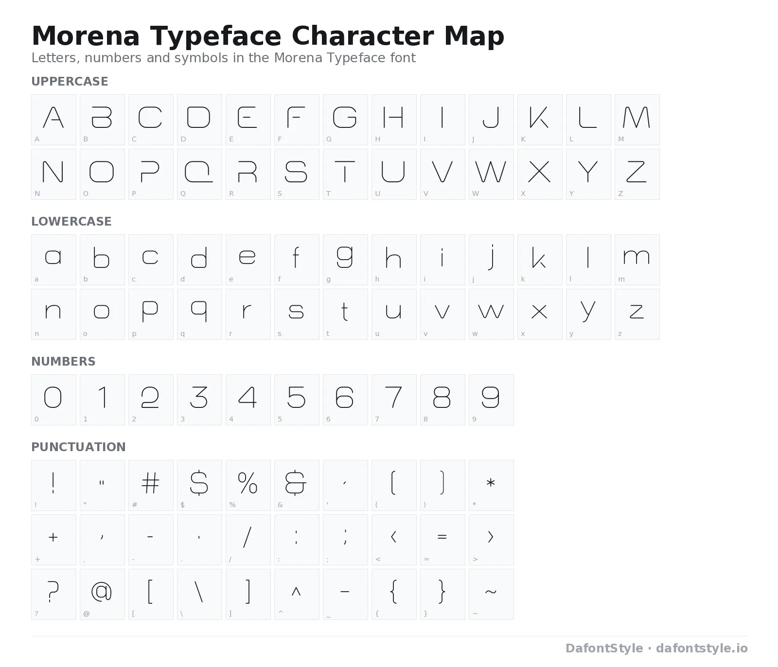 Morena Typeface font character map with uppercase and lowercase letters, numbers and symbols