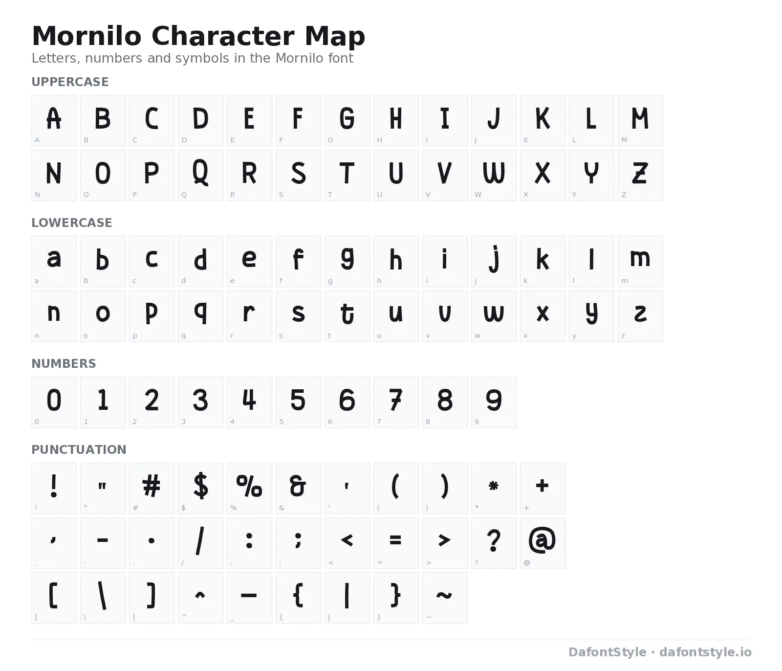 Mornilo font character map with uppercase and lowercase letters, numbers and symbols
