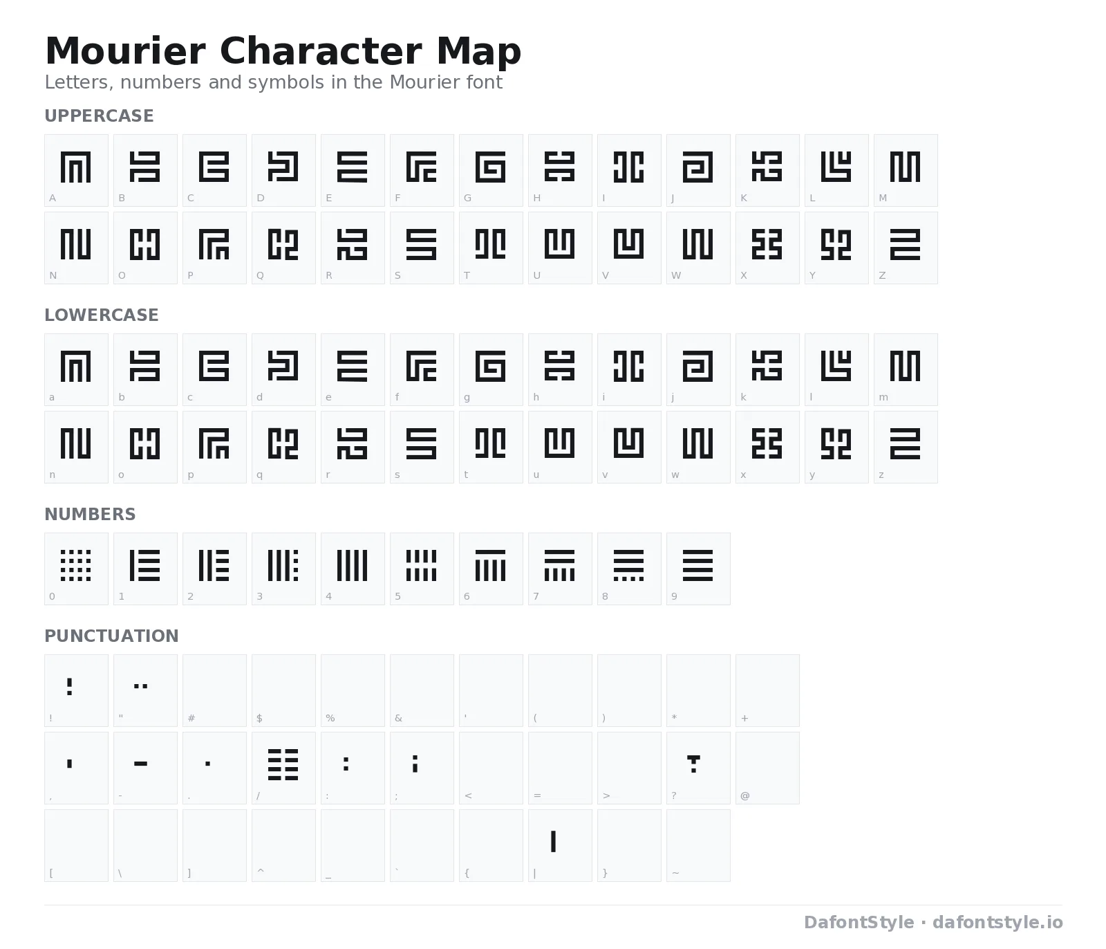 Mourier font character map with uppercase and lowercase letters, numbers and symbols
