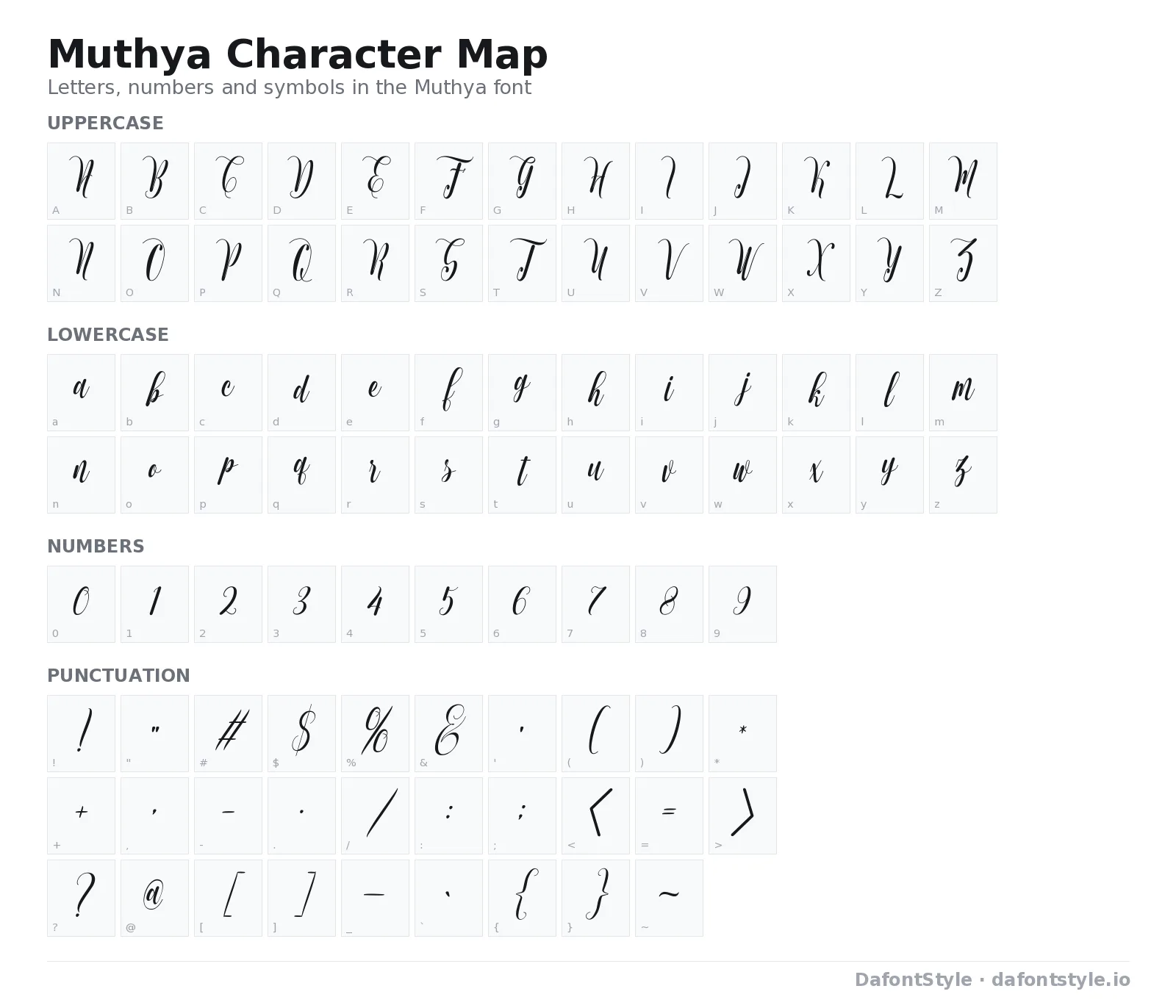 Muthya font character map with uppercase and lowercase letters, numbers and symbols