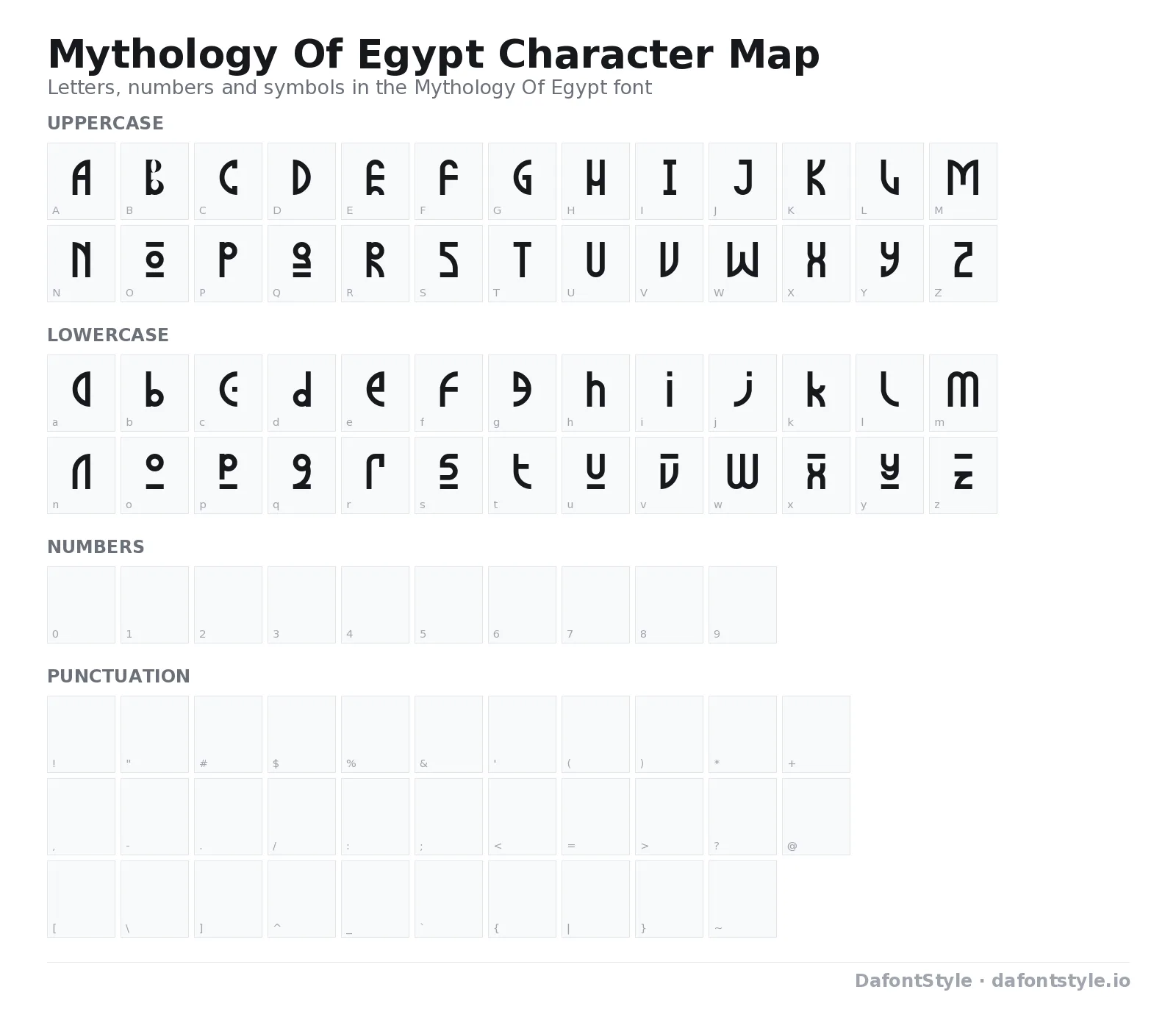 Mythology Of Egypt font character map with uppercase and lowercase letters, numbers and symbols