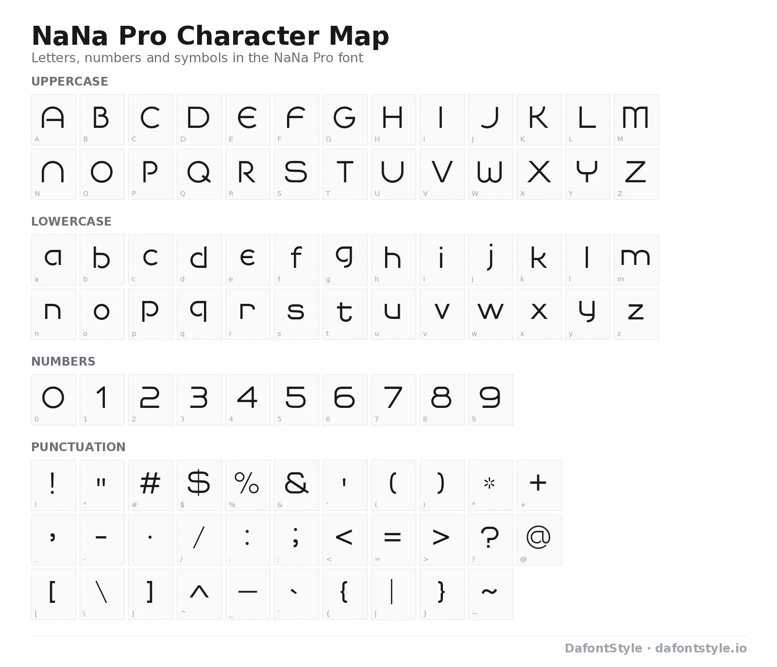NaNa Pro font character map with uppercase and lowercase letters, numbers and symbols