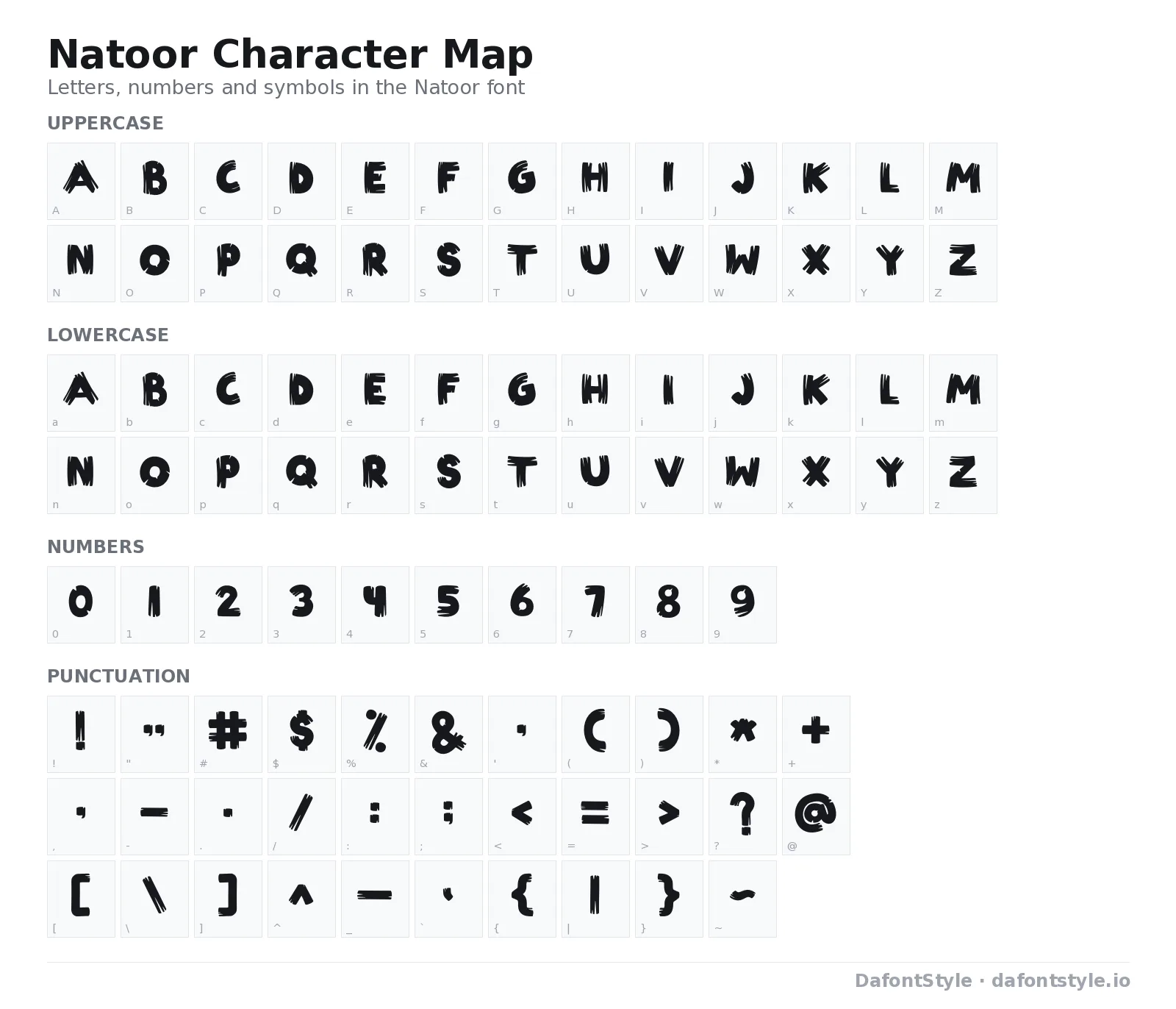 Natoor font character map with uppercase and lowercase letters, numbers and symbols