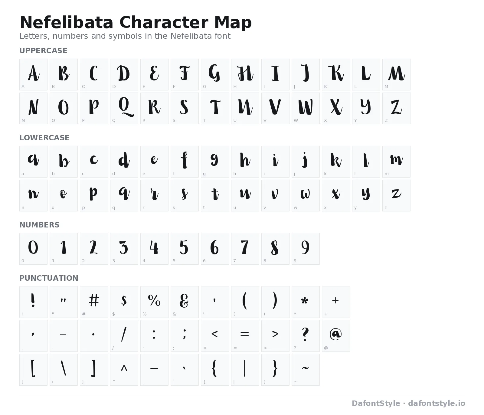 Nefelibata font character map with uppercase and lowercase letters, numbers and symbols
