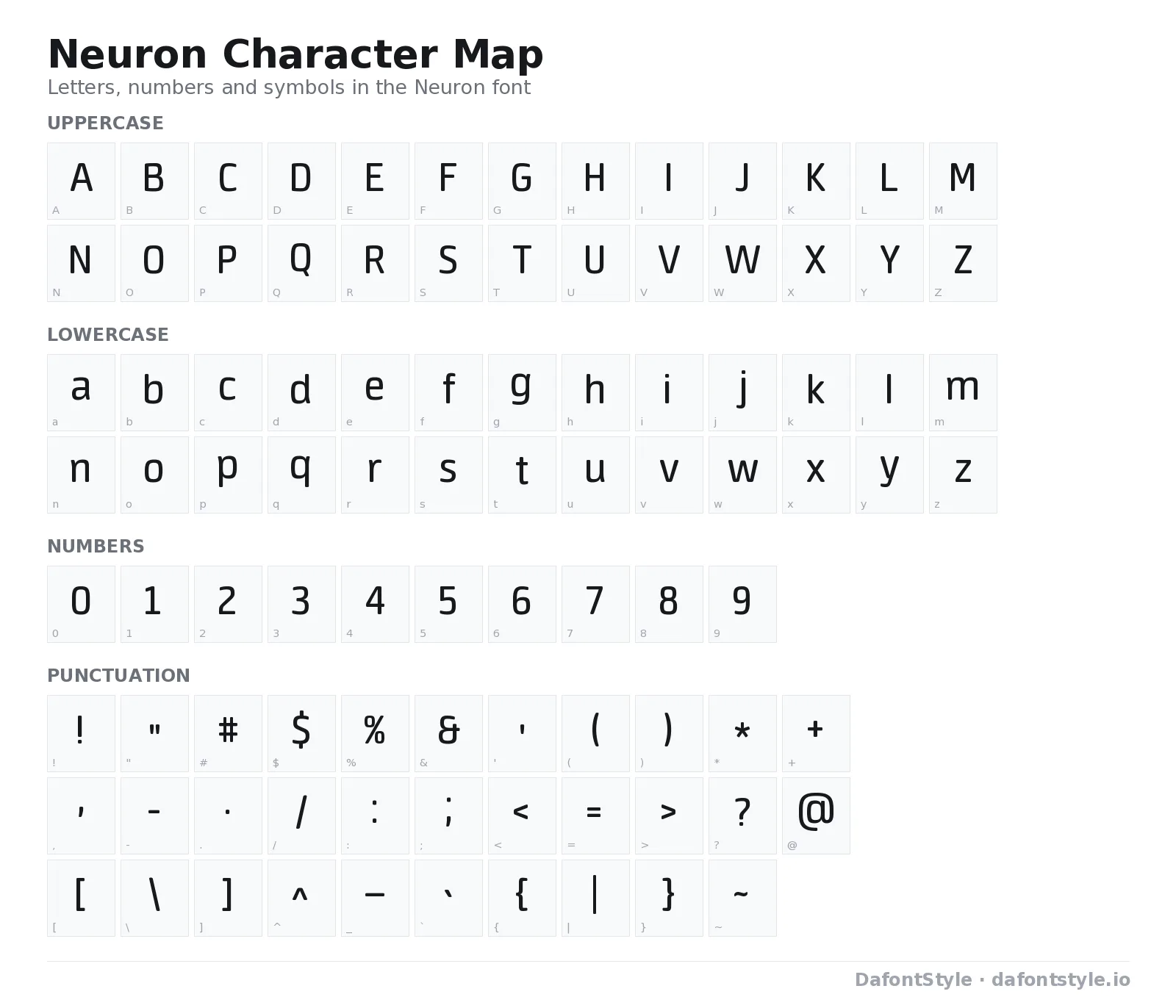 Neuron font character map with uppercase and lowercase letters, numbers and symbols
