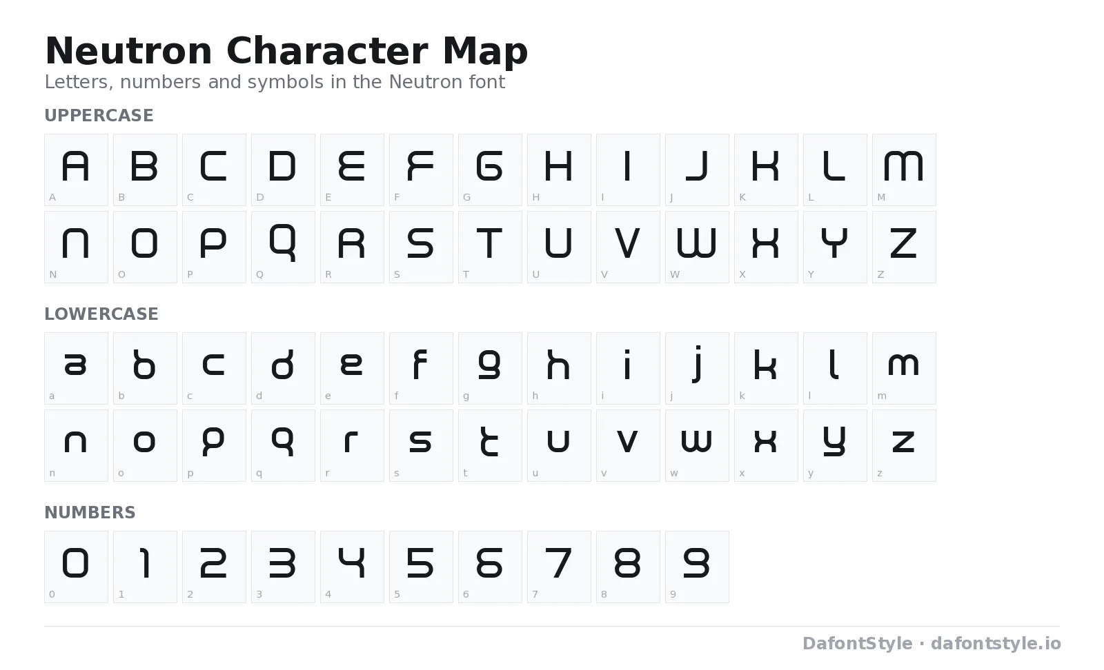 Neutron font character map with uppercase and lowercase letters, numbers and symbols