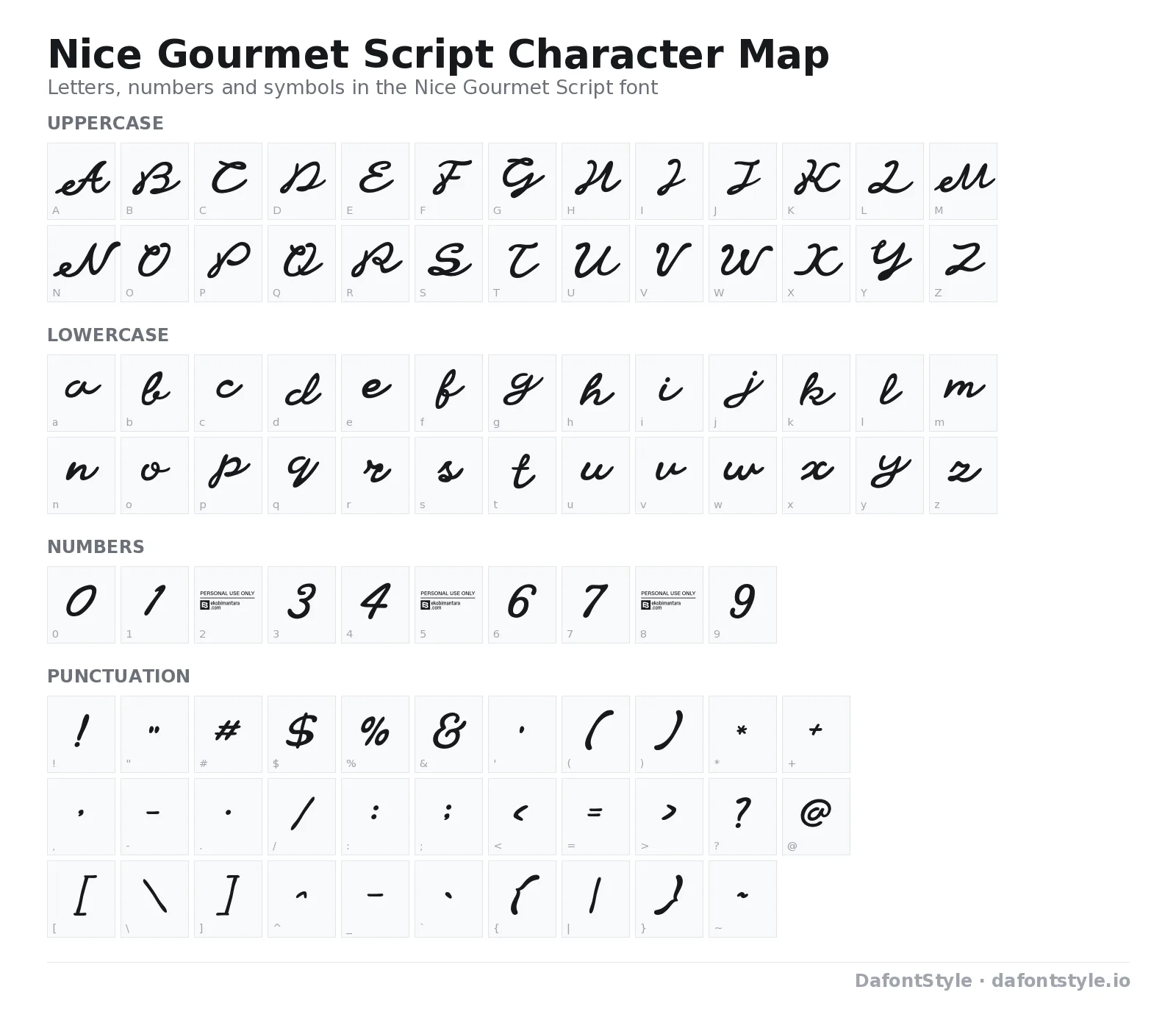 Nice Gourmet Script font character map with uppercase and lowercase letters, numbers and symbols