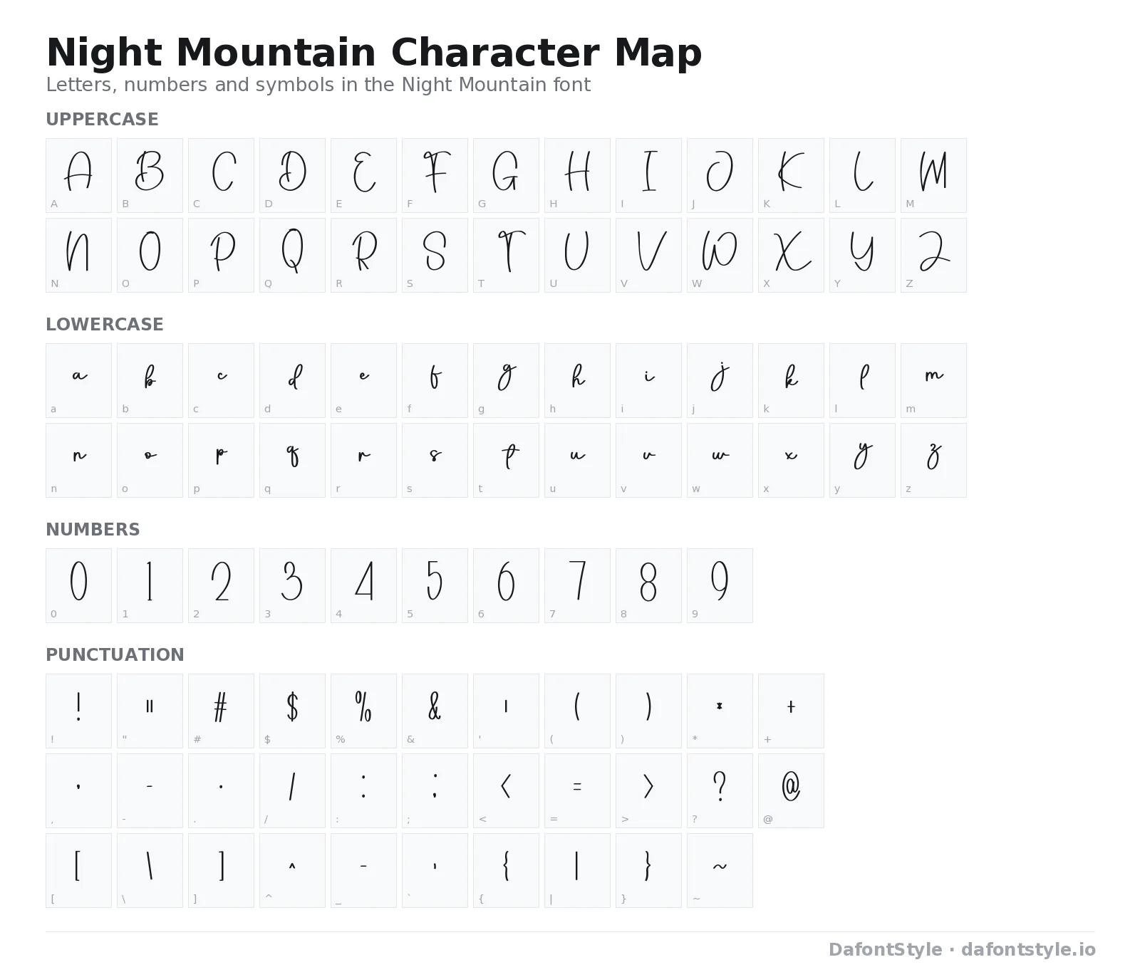 Night Mountain font character map with uppercase and lowercase letters, numbers and symbols