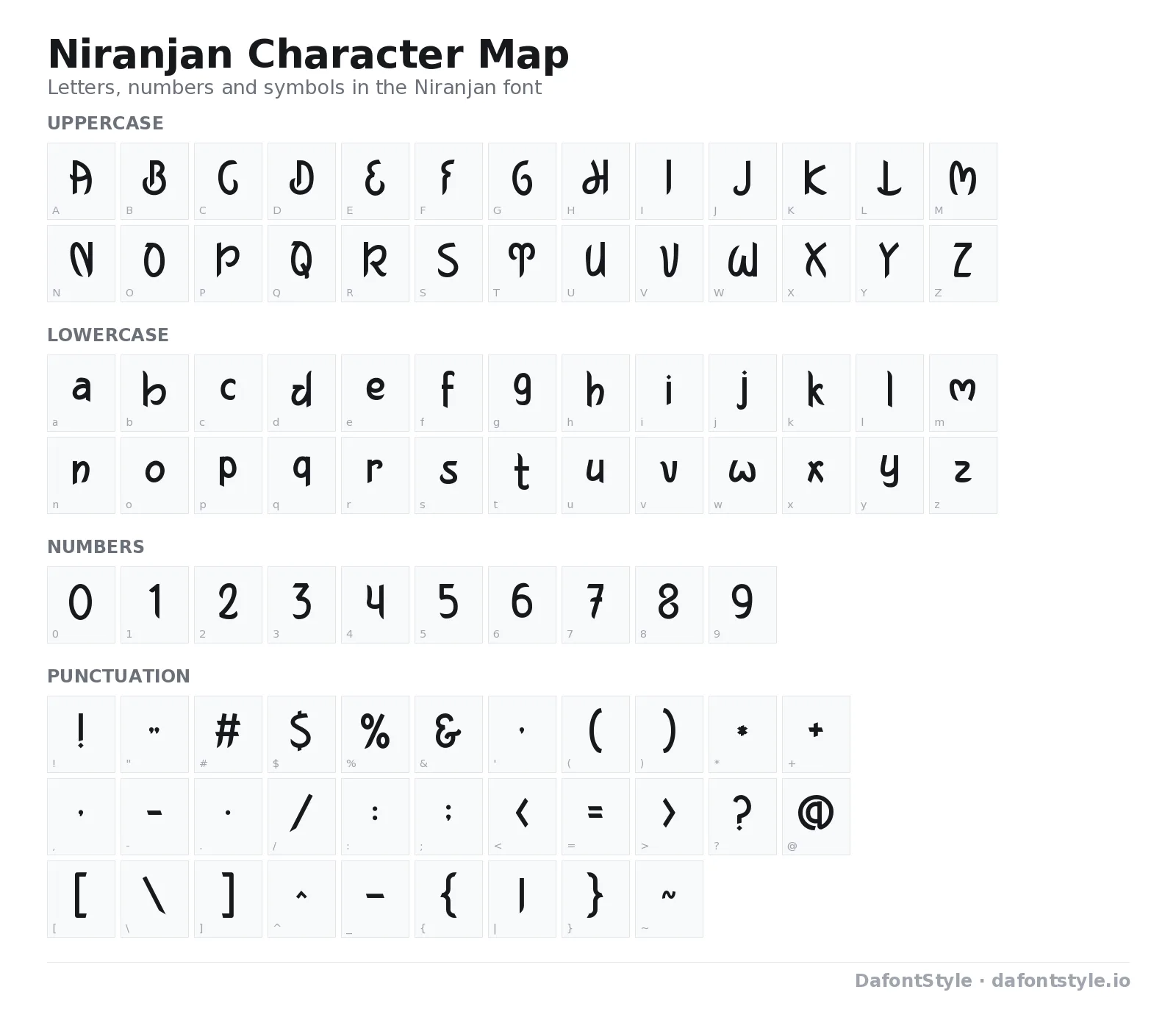 Niranjan font character map with uppercase and lowercase letters, numbers and symbols