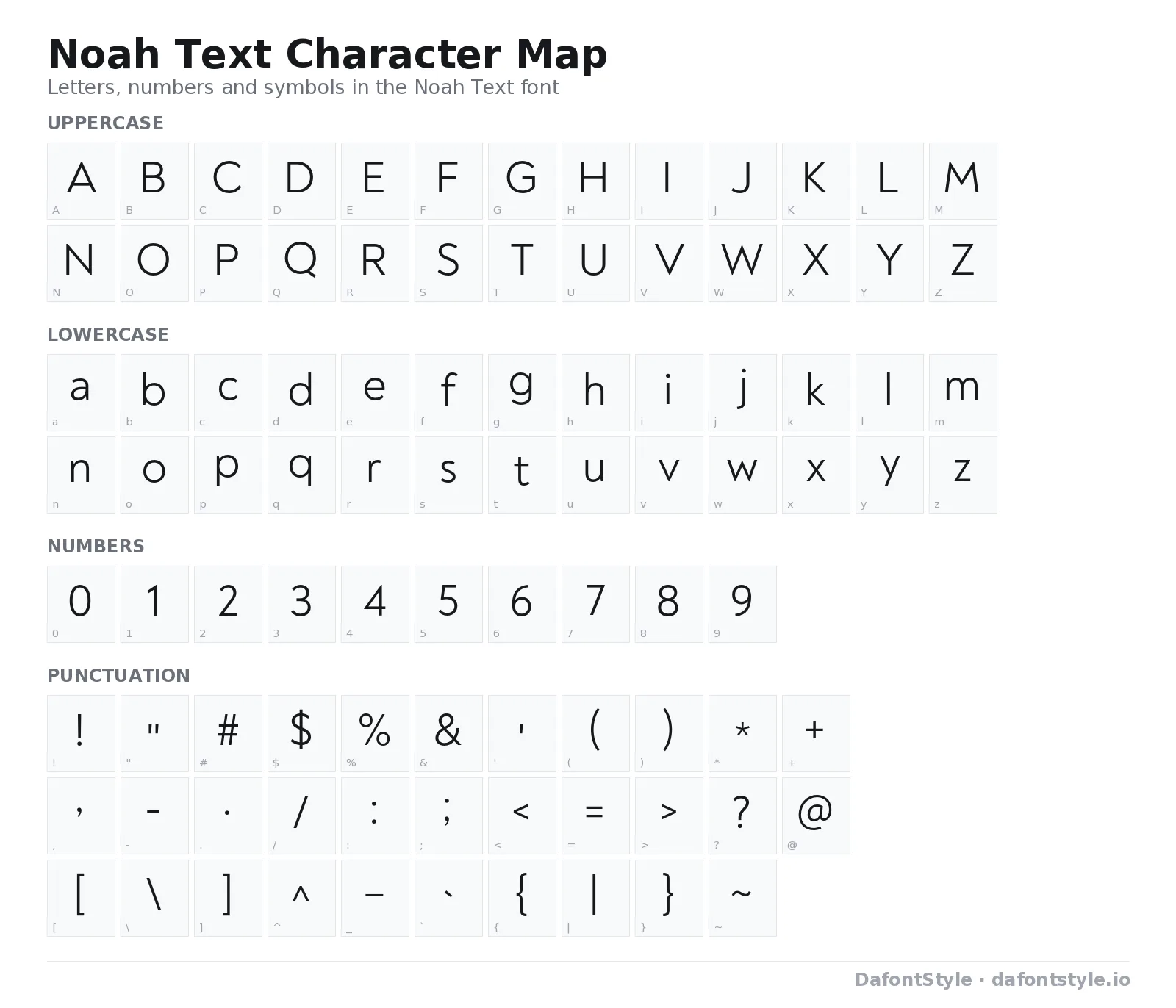 Noah Text font character map with uppercase and lowercase letters, numbers and symbols