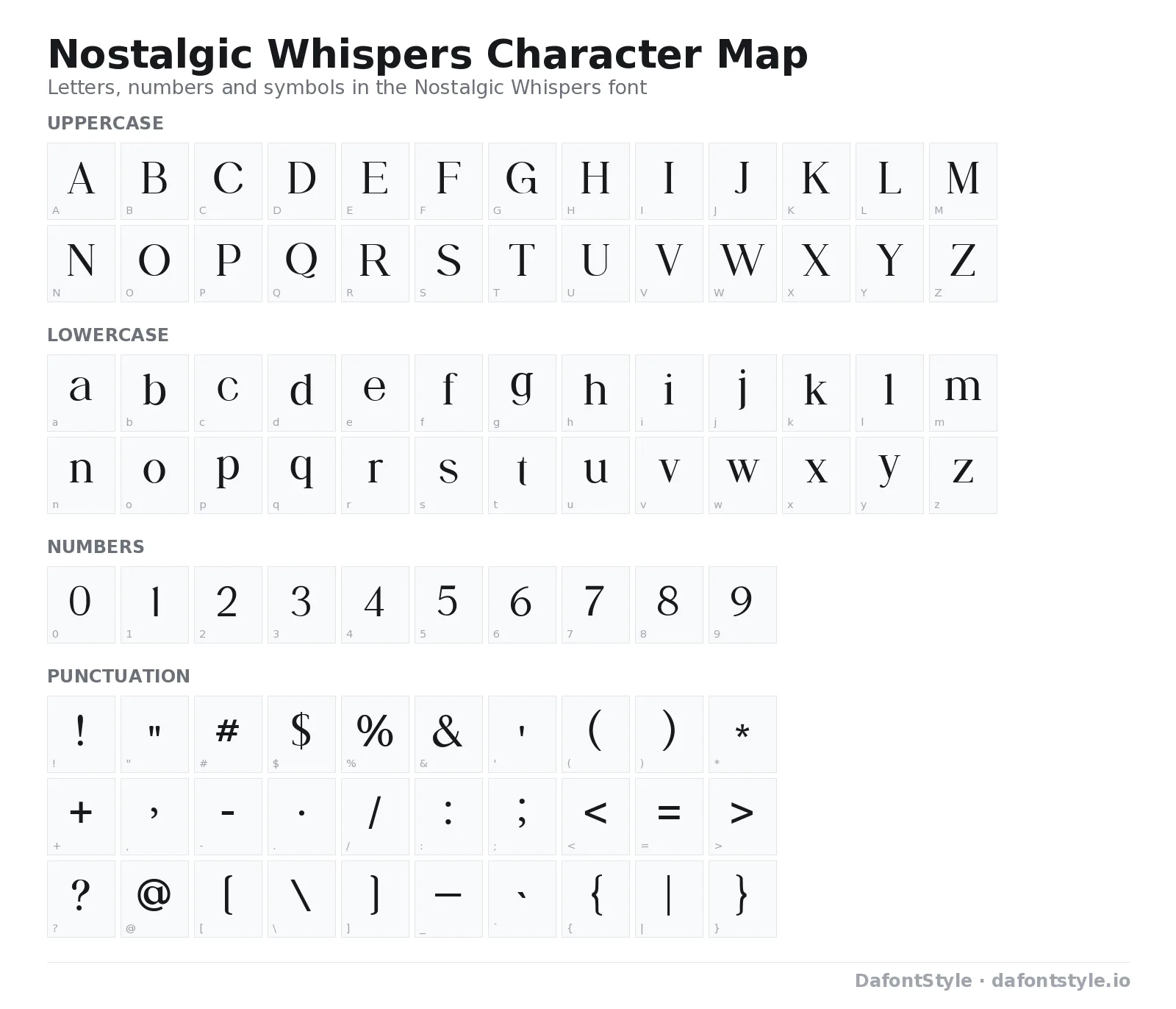 Nostalgic Whispers font character map with uppercase and lowercase letters, numbers and symbols