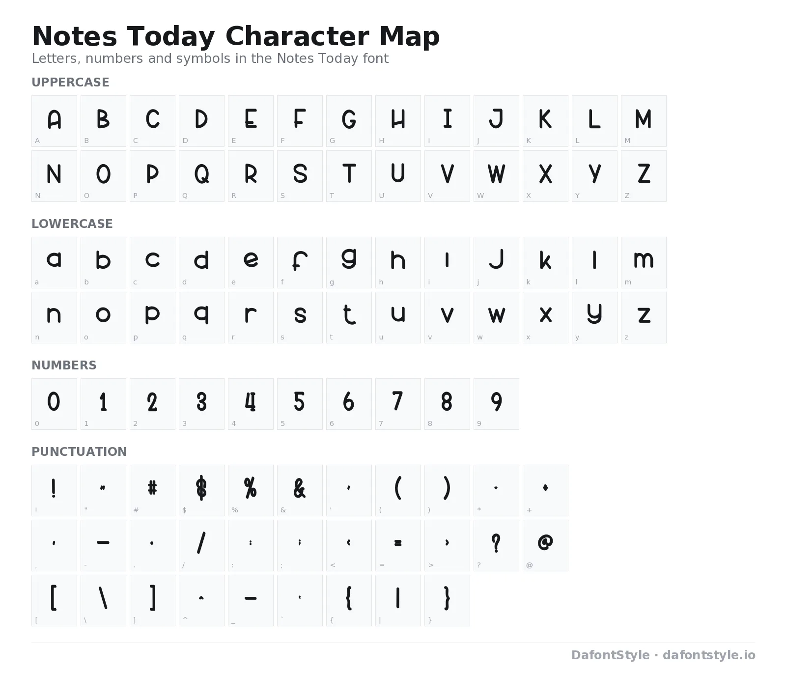 Notes Today font character map with uppercase and lowercase letters, numbers and symbols