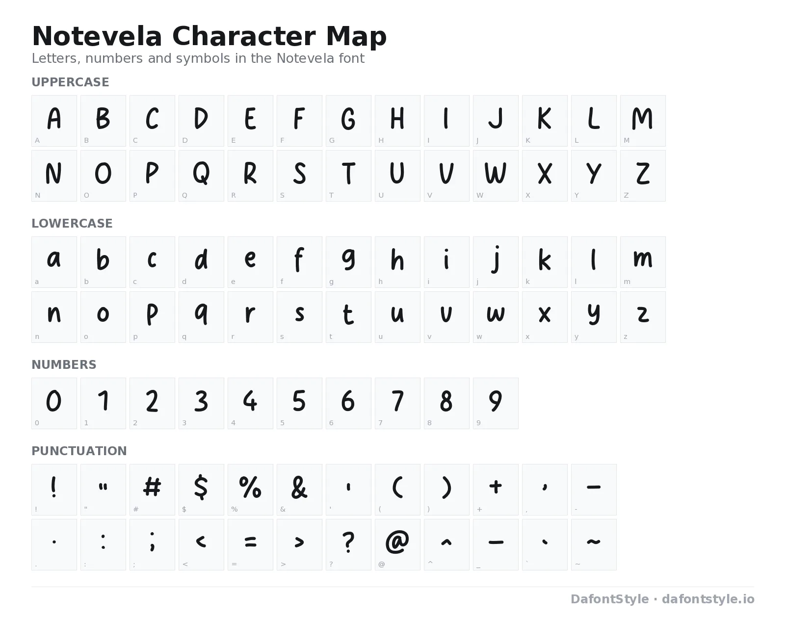 Notevela font character map with uppercase and lowercase letters, numbers and symbols