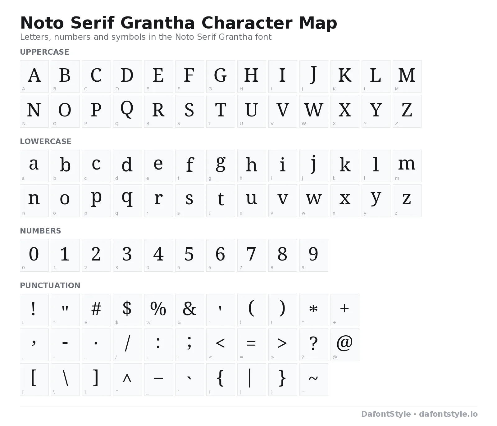 Noto Serif Grantha font character map with uppercase and lowercase letters, numbers and symbols
