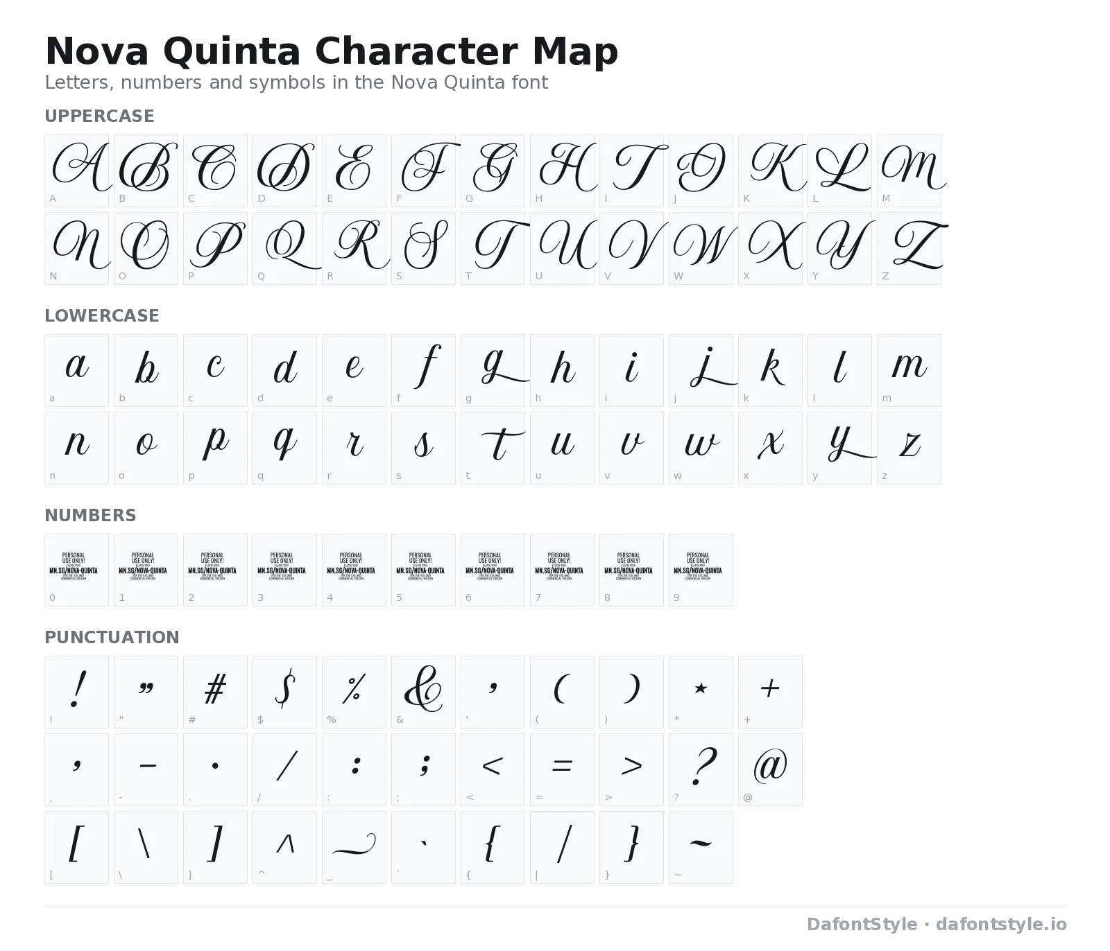 Nova Quinta font character map with uppercase and lowercase letters, numbers and symbols