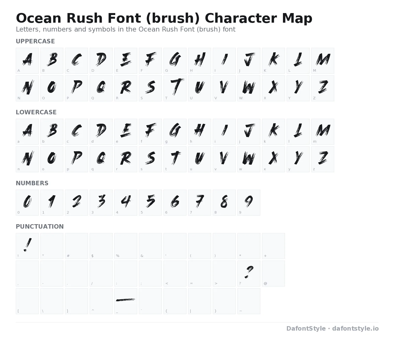 Ocean Rush Font (brush) font character map with uppercase and lowercase letters, numbers and symbols