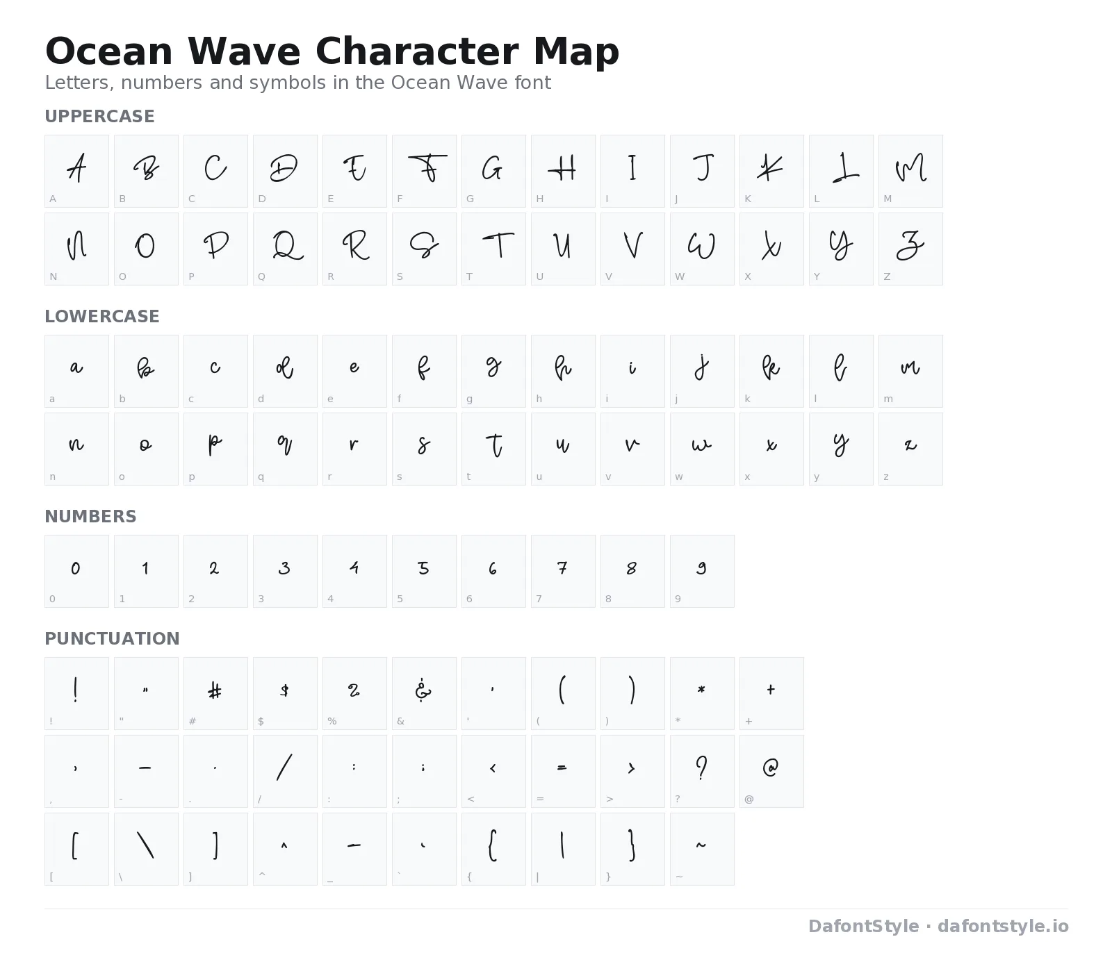 Ocean Wave font character map with uppercase and lowercase letters, numbers and symbols