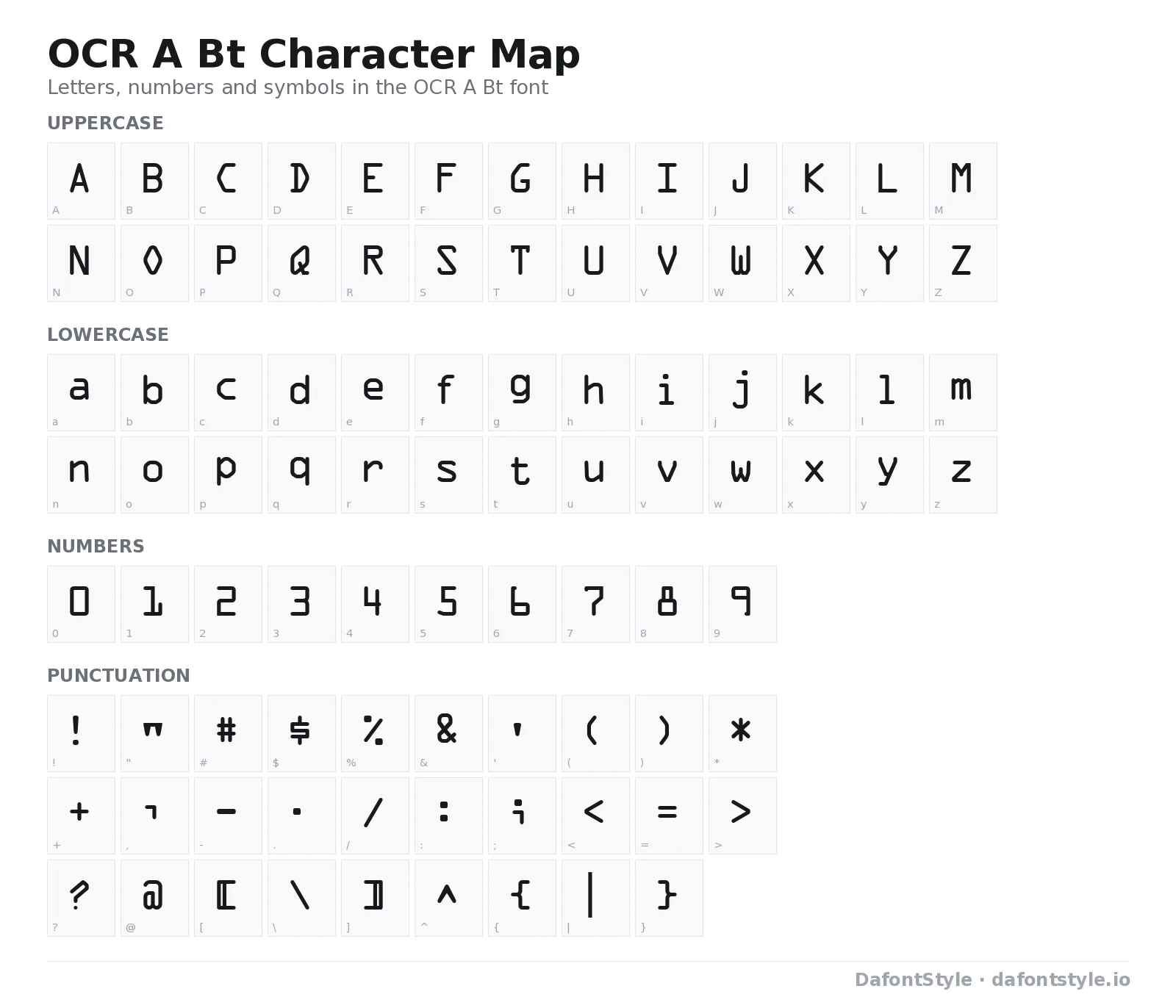 OCR A Bt font character map with uppercase and lowercase letters, numbers and symbols