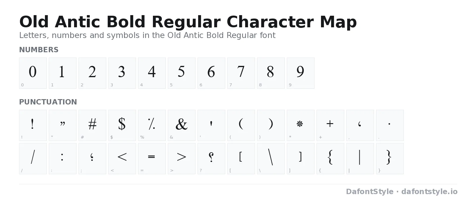 Old Antic Bold Regular font character map with uppercase and lowercase letters, numbers and symbols
