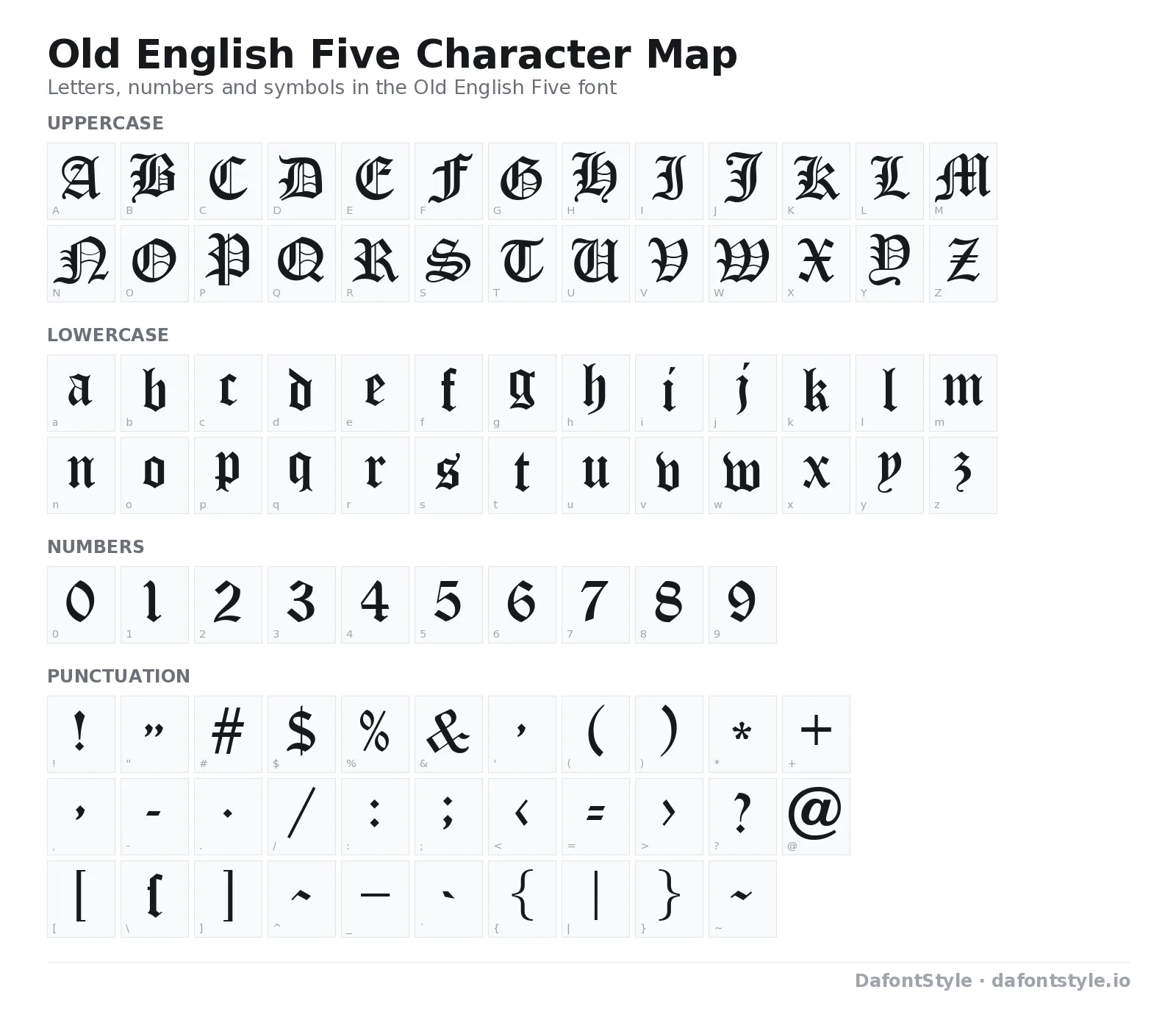 Old English Five font character map with uppercase and lowercase letters, numbers and symbols