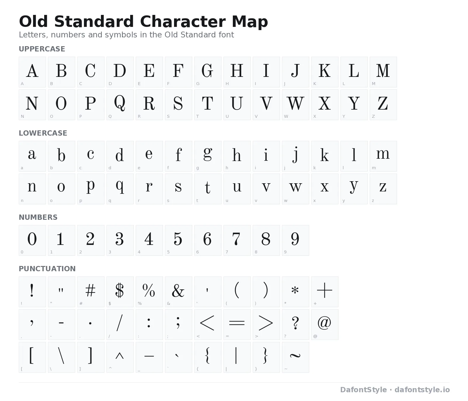 Old Standard font character map with uppercase and lowercase letters, numbers and symbols