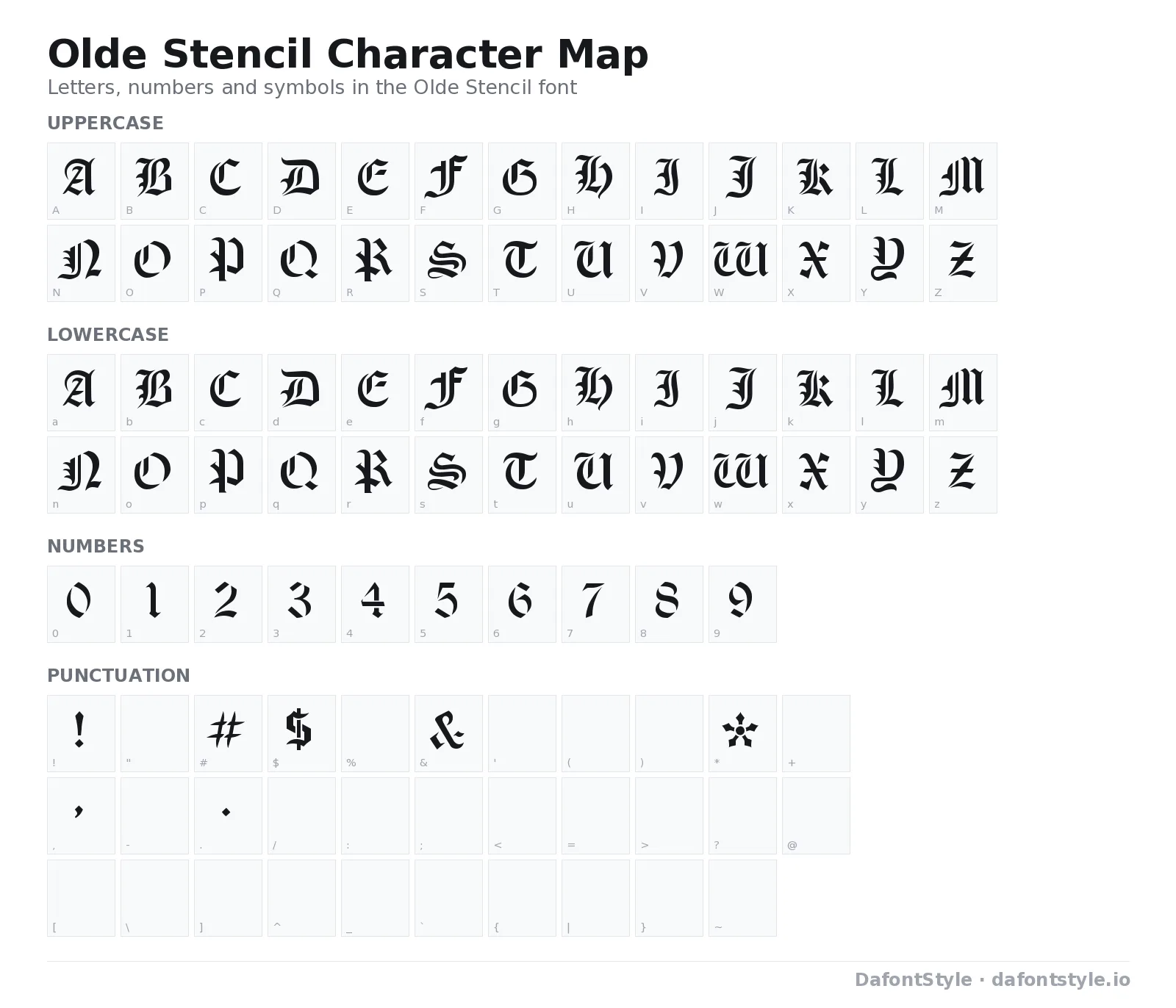 Olde Stencil font character map with uppercase and lowercase letters, numbers and symbols