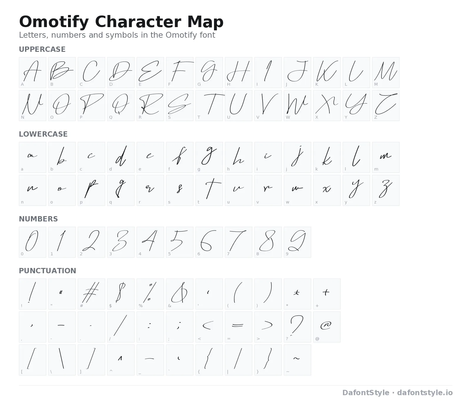 Omotify font character map with uppercase and lowercase letters, numbers and symbols