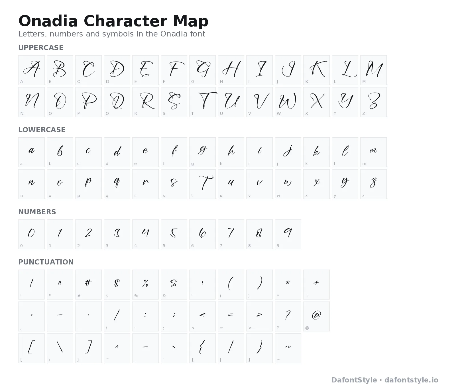 Onadia font character map with uppercase and lowercase letters, numbers and symbols