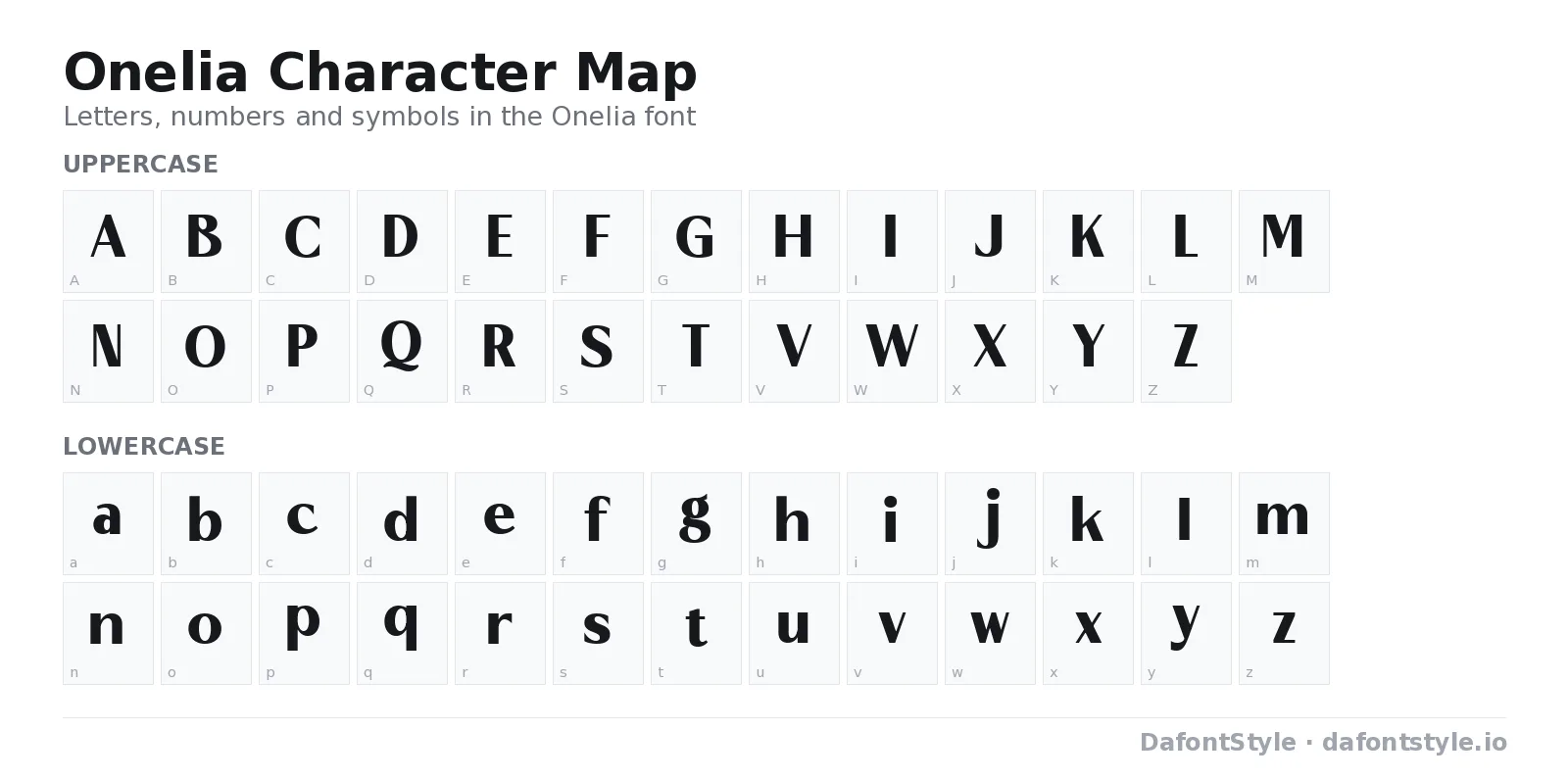 Onelia font character map with uppercase and lowercase letters, numbers and symbols
